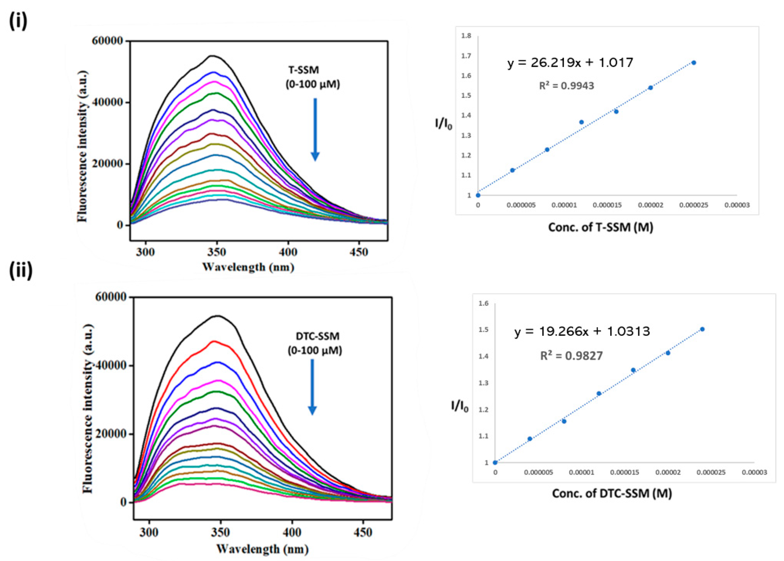 Organics 04 00018 g003 Organics 04 00018 g003
