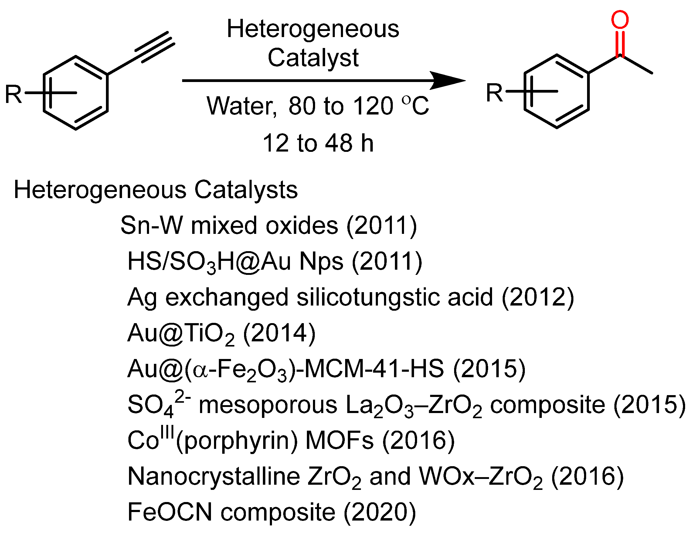 Organics 04 00020 sch002