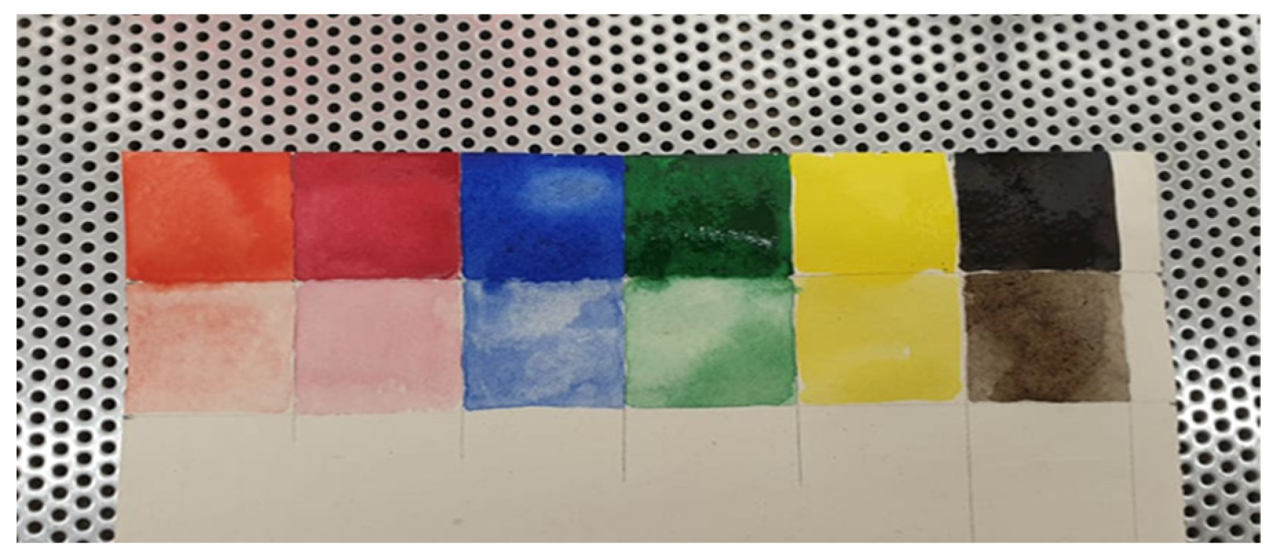 Organics 04 00021 g006