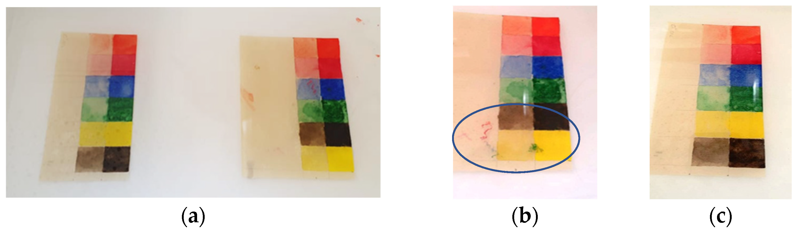 Organics 04 00021 g007