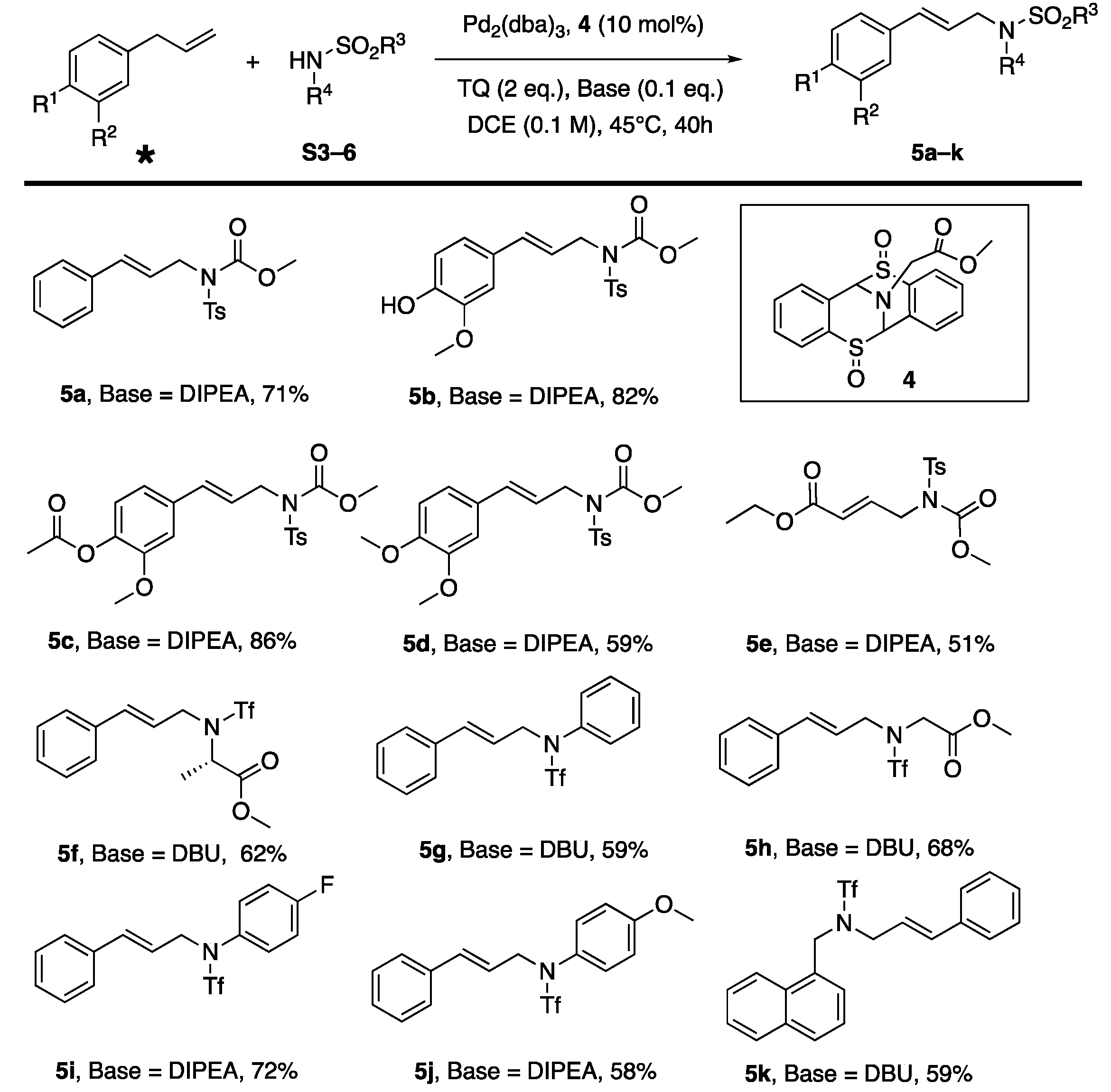 Organics 04 00023 sch002