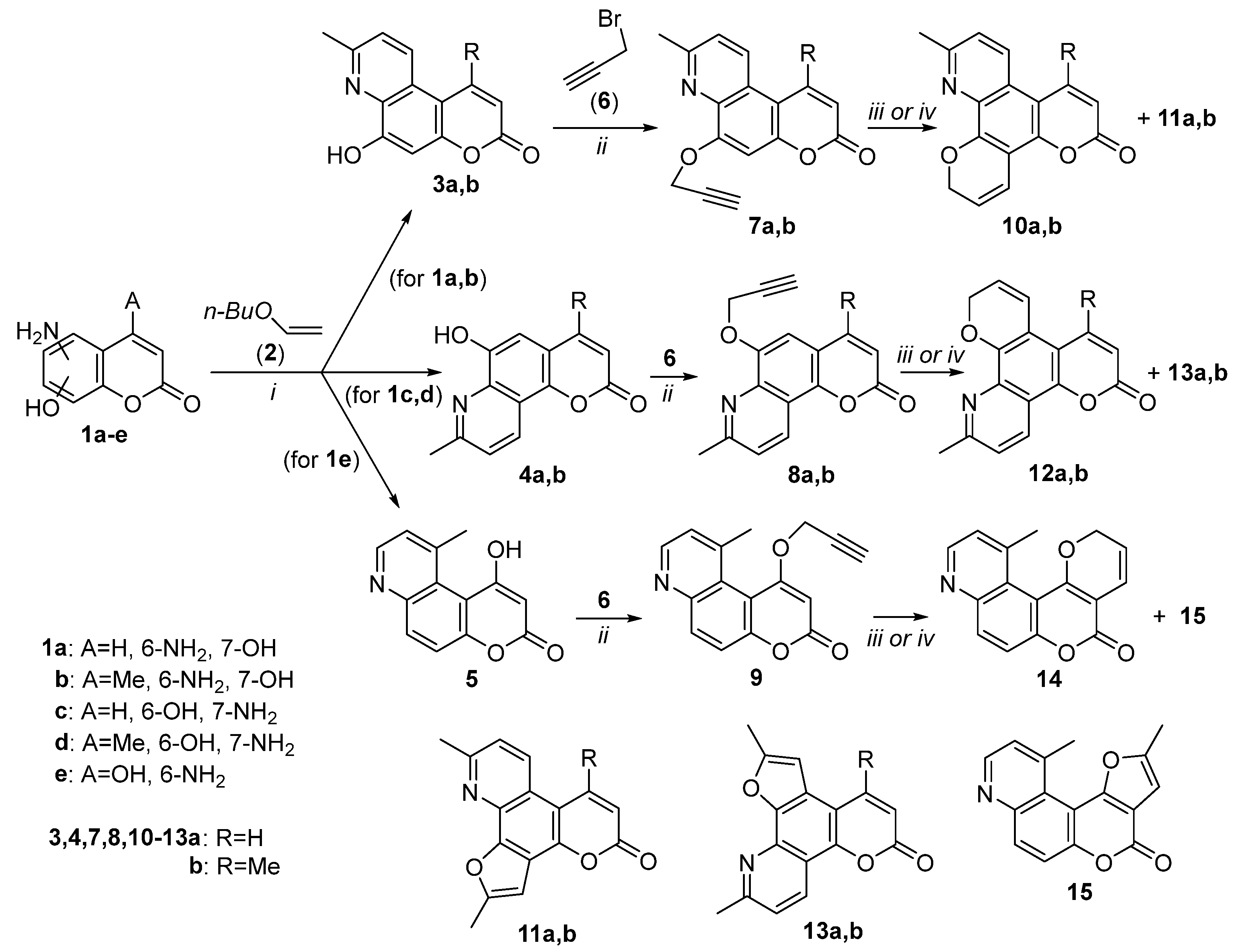 Organics 04 00027 sch001 Organics 04 00027 sch001
