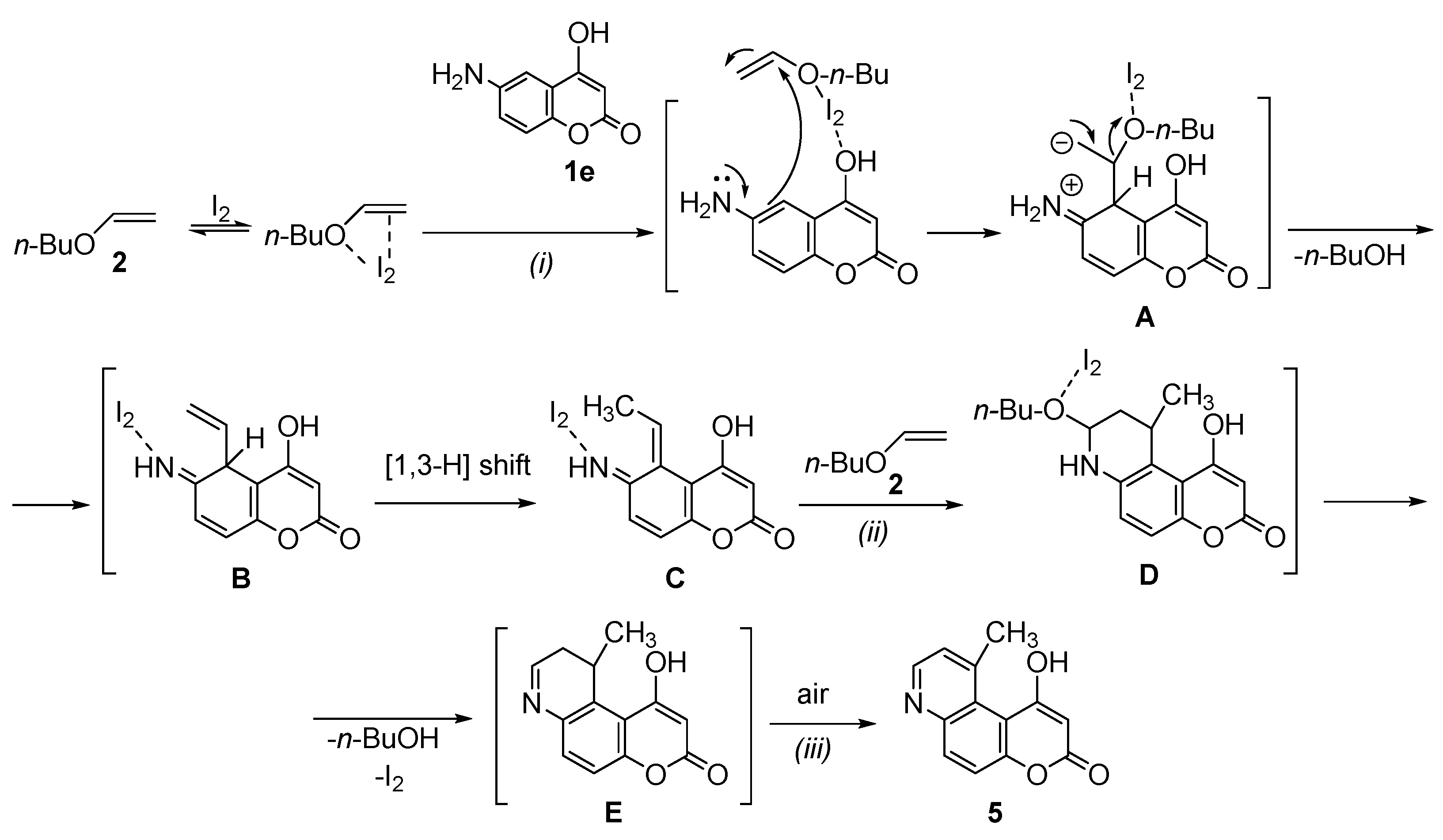 Organics 04 00027 sch004 Organics 04 00027 sch004