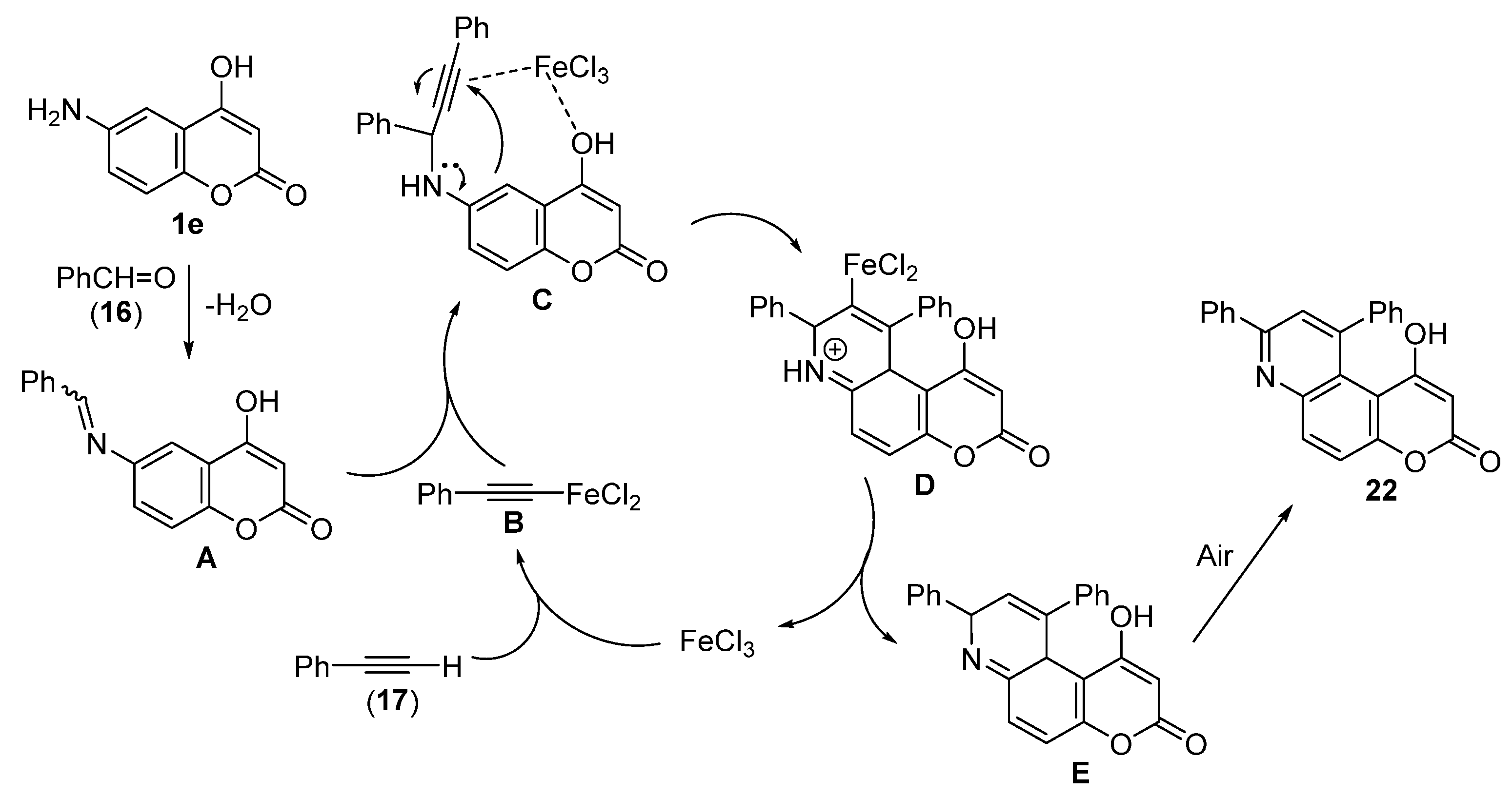Organics 04 00027 sch006 Organics 04 00027 sch006