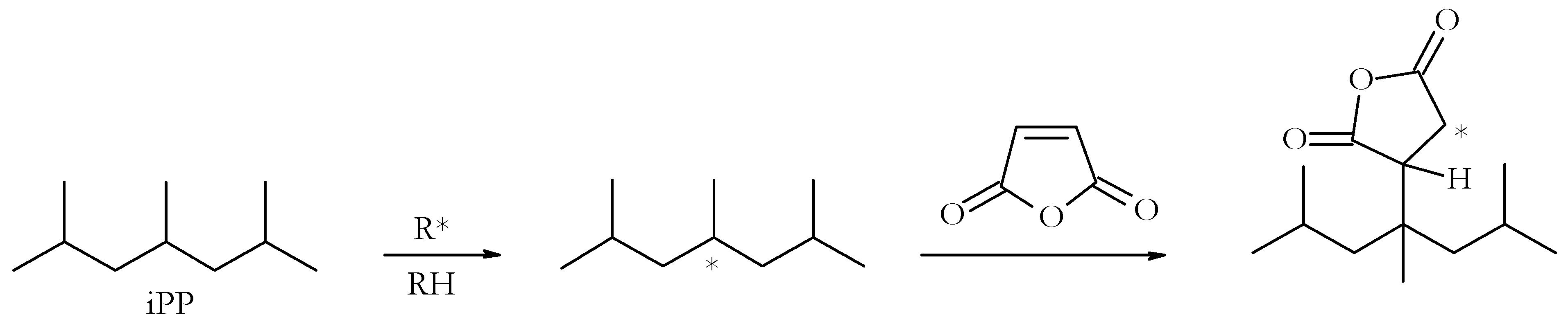 Organics 04 00028 g001 Organics 04 00028 g001