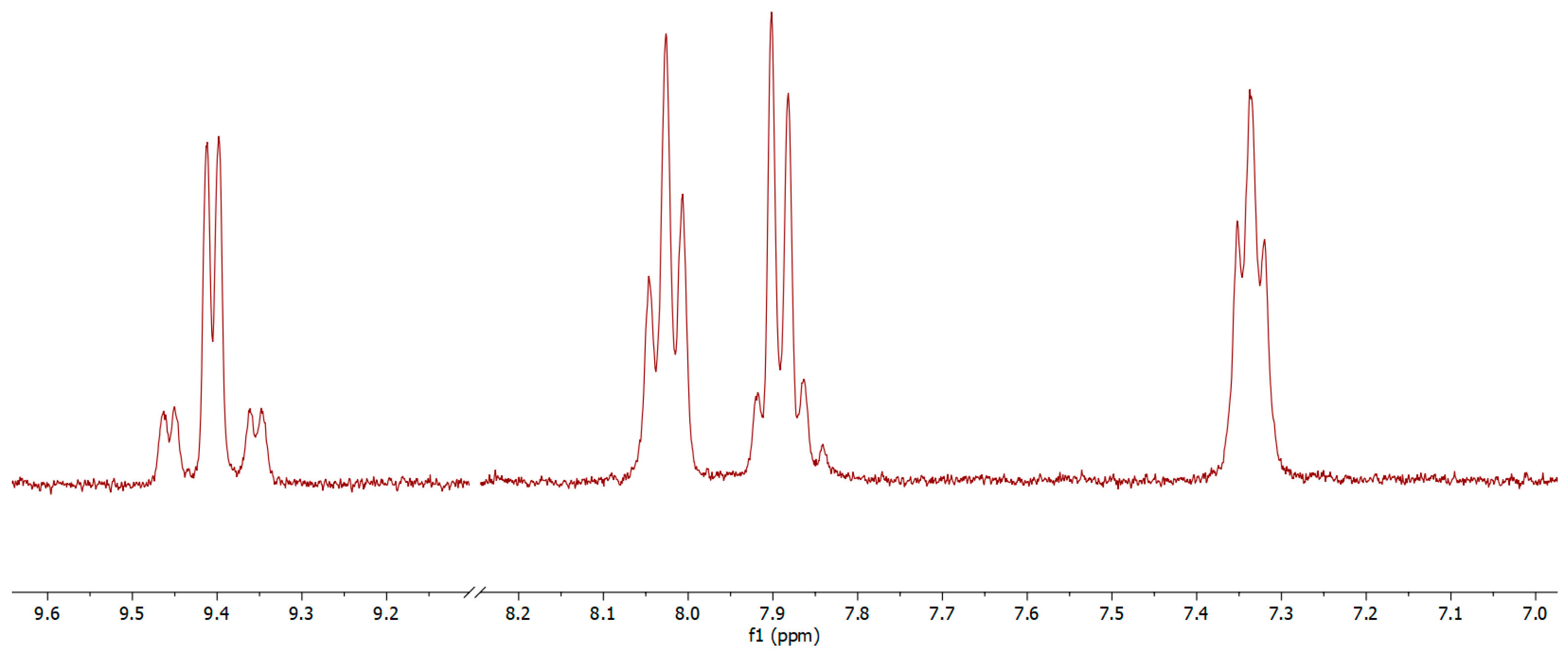 Organics 04 00029 g001