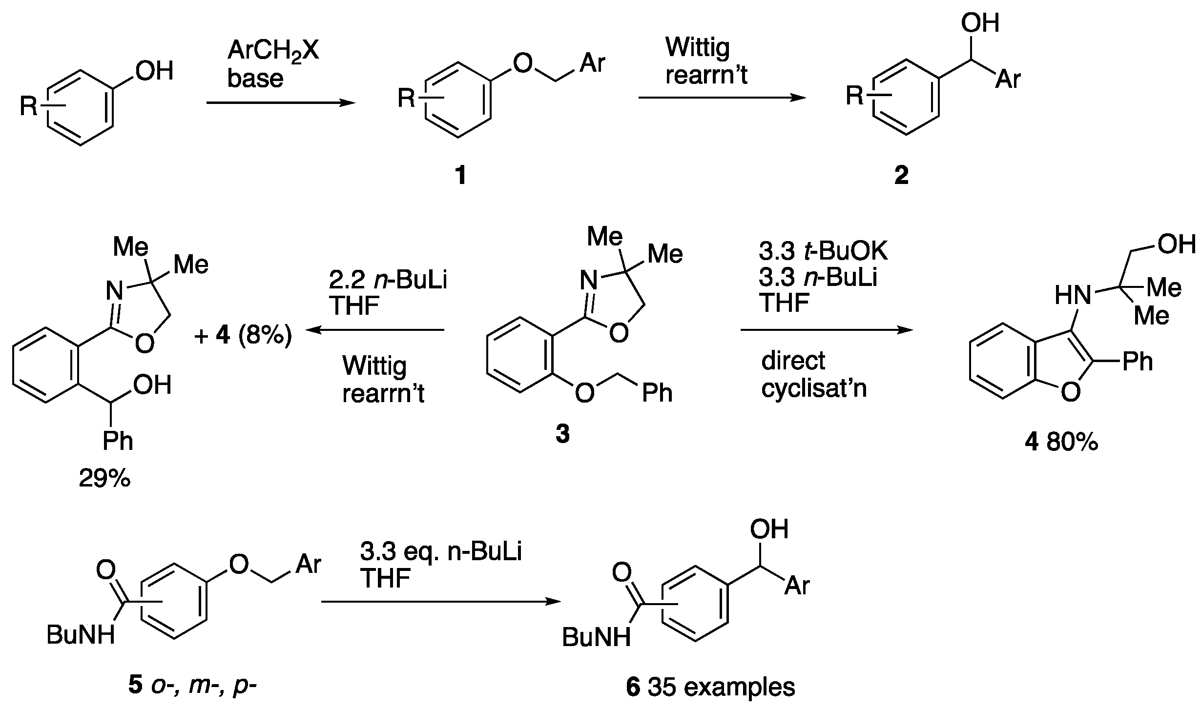 Organics 05 00002 sch001