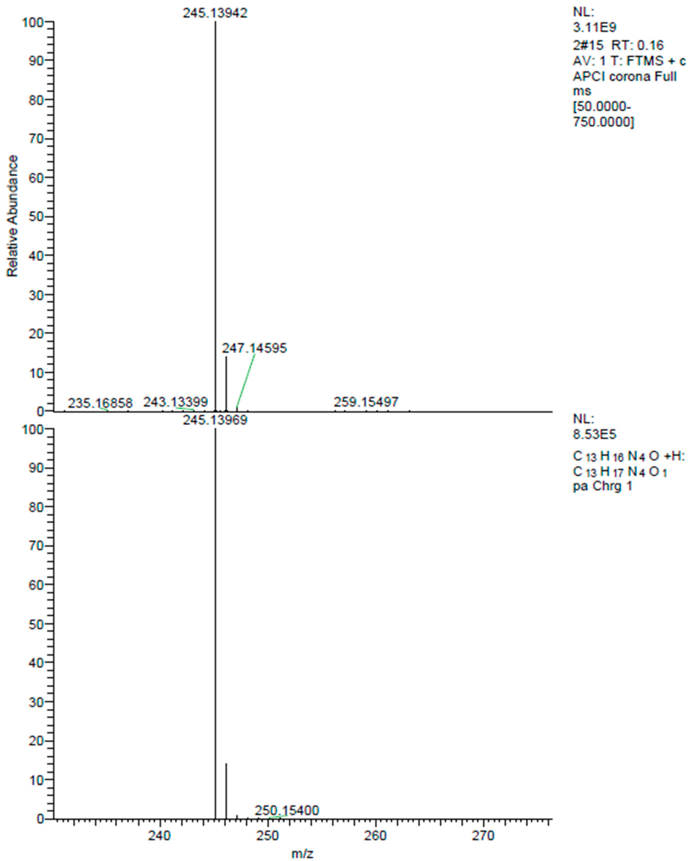Organics 05 00004 g001