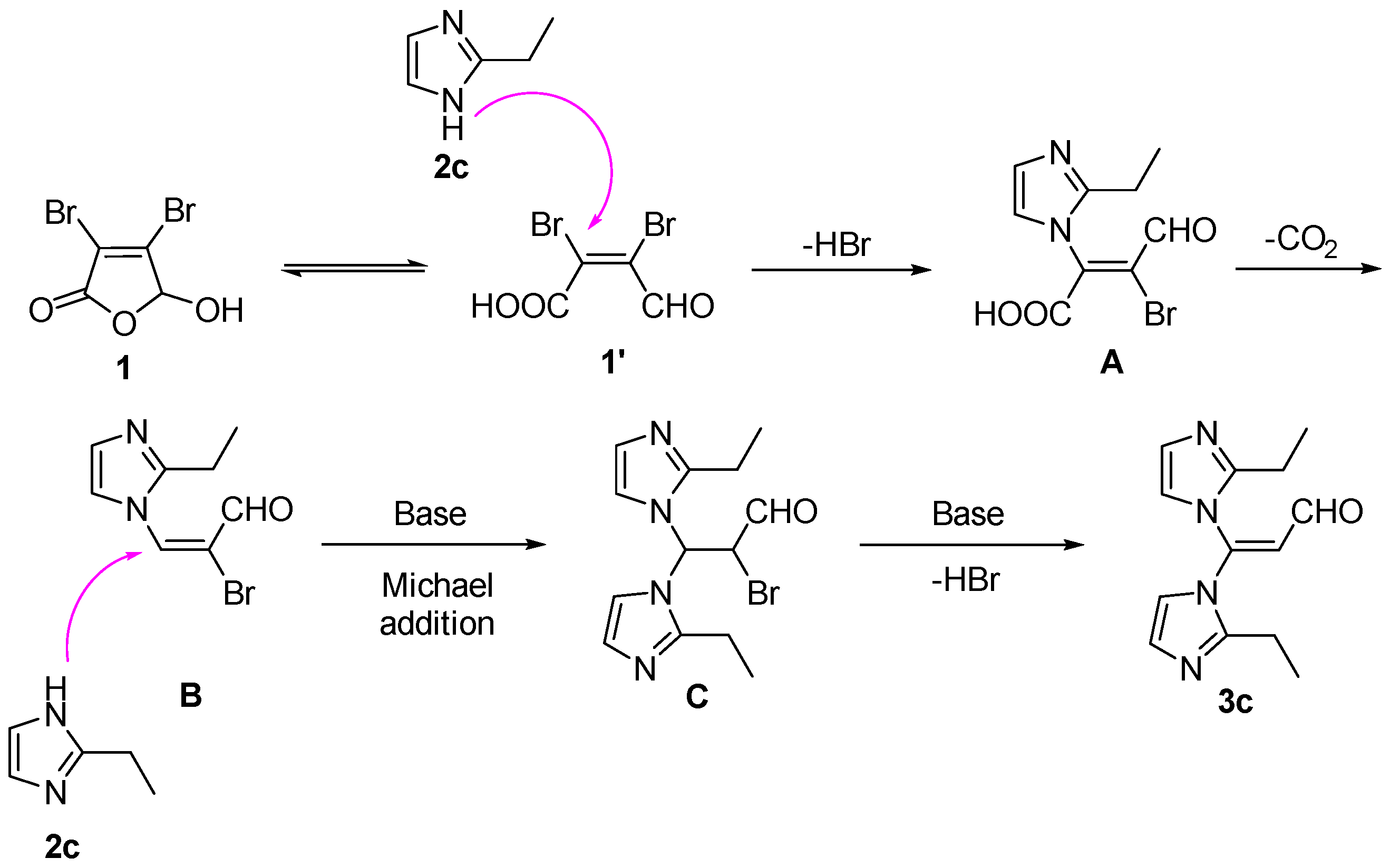 Organics 05 00004 sch003