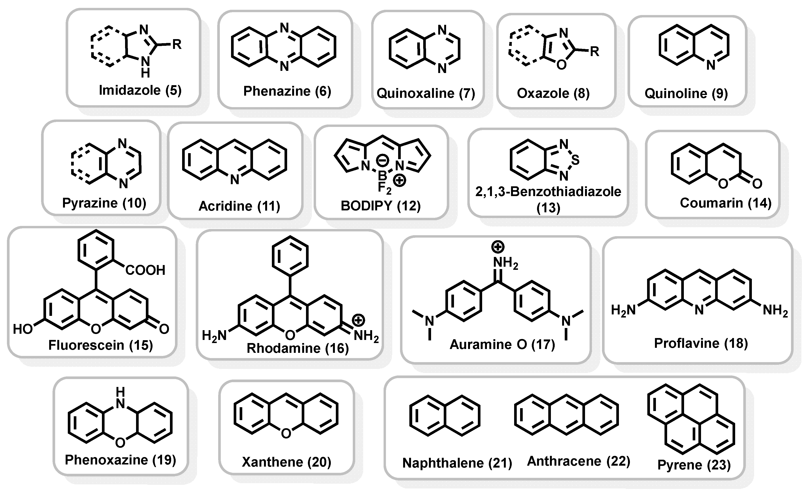 Organics 05 00008 g001