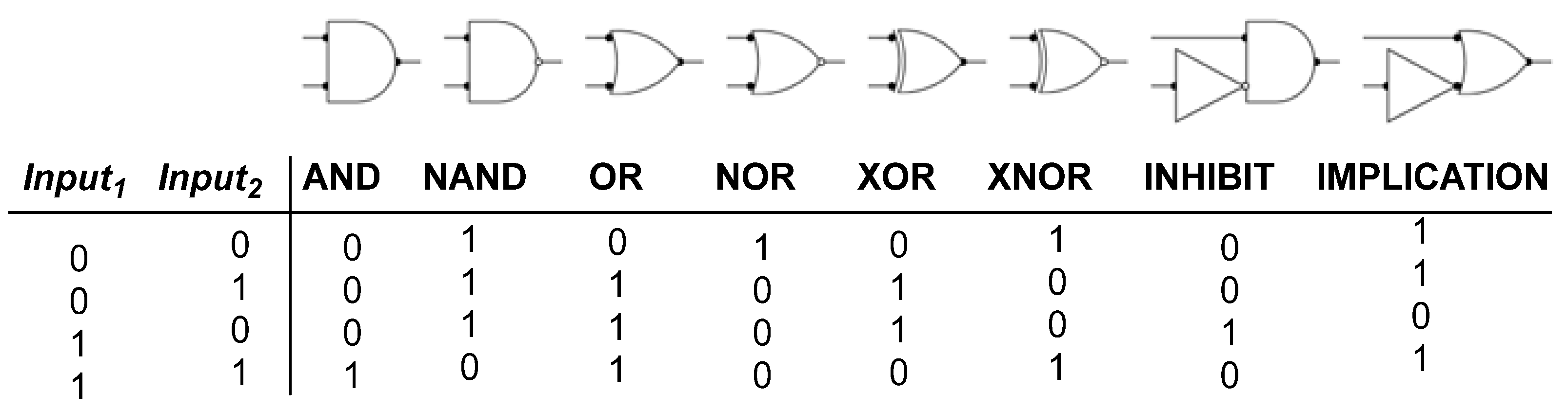 Organics 05 00008 g004