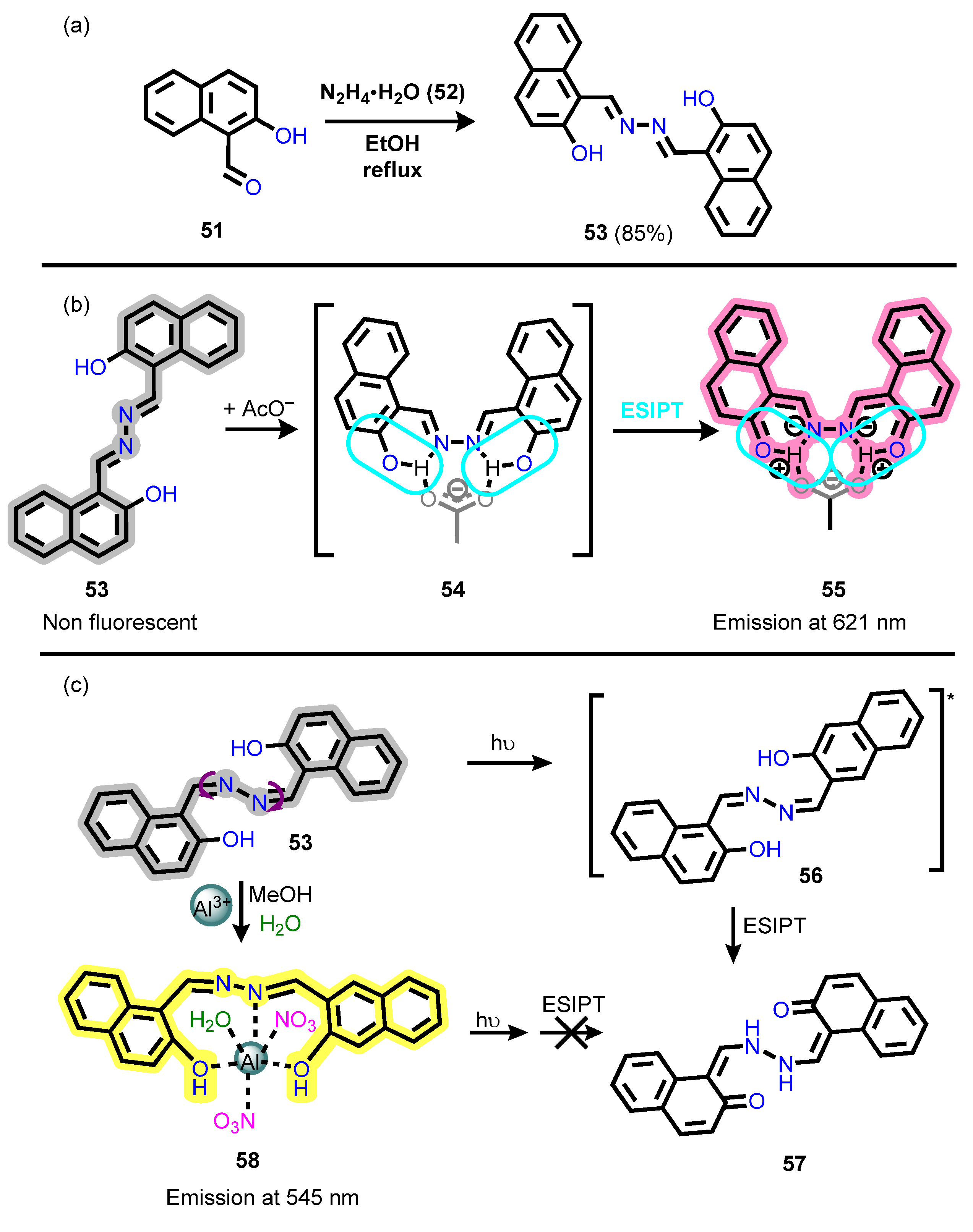 Organics 05 00008 sch005