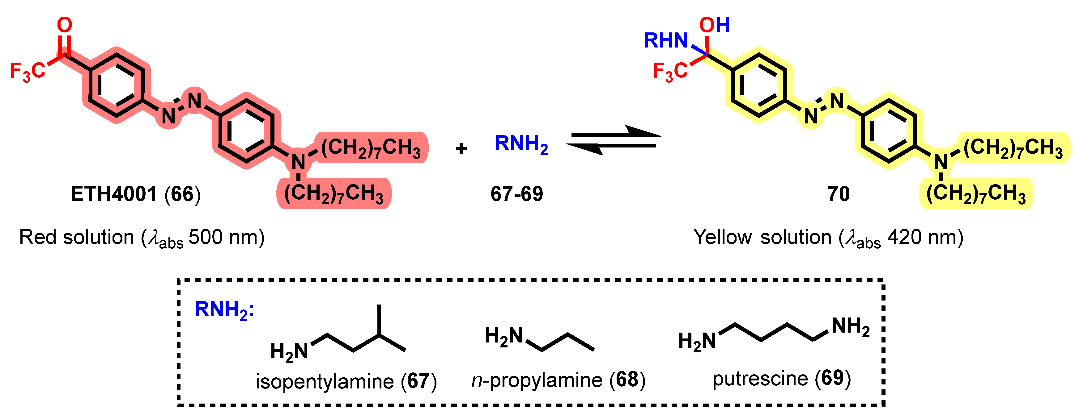 Organics 05 00008 sch007