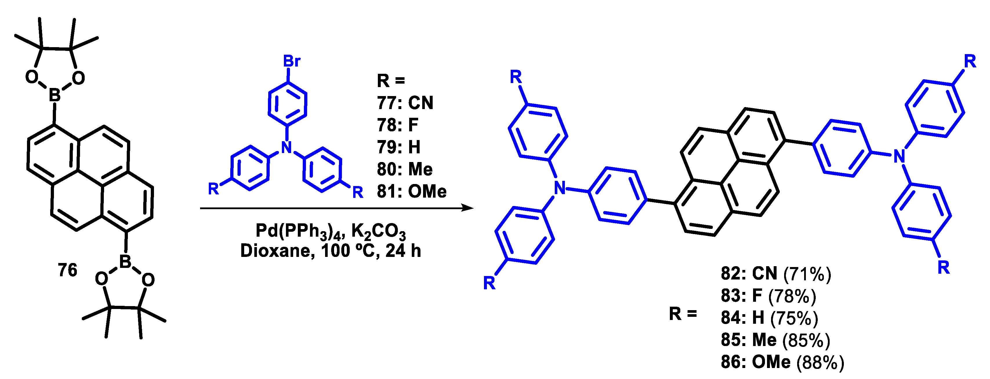 Organics 05 00008 sch009