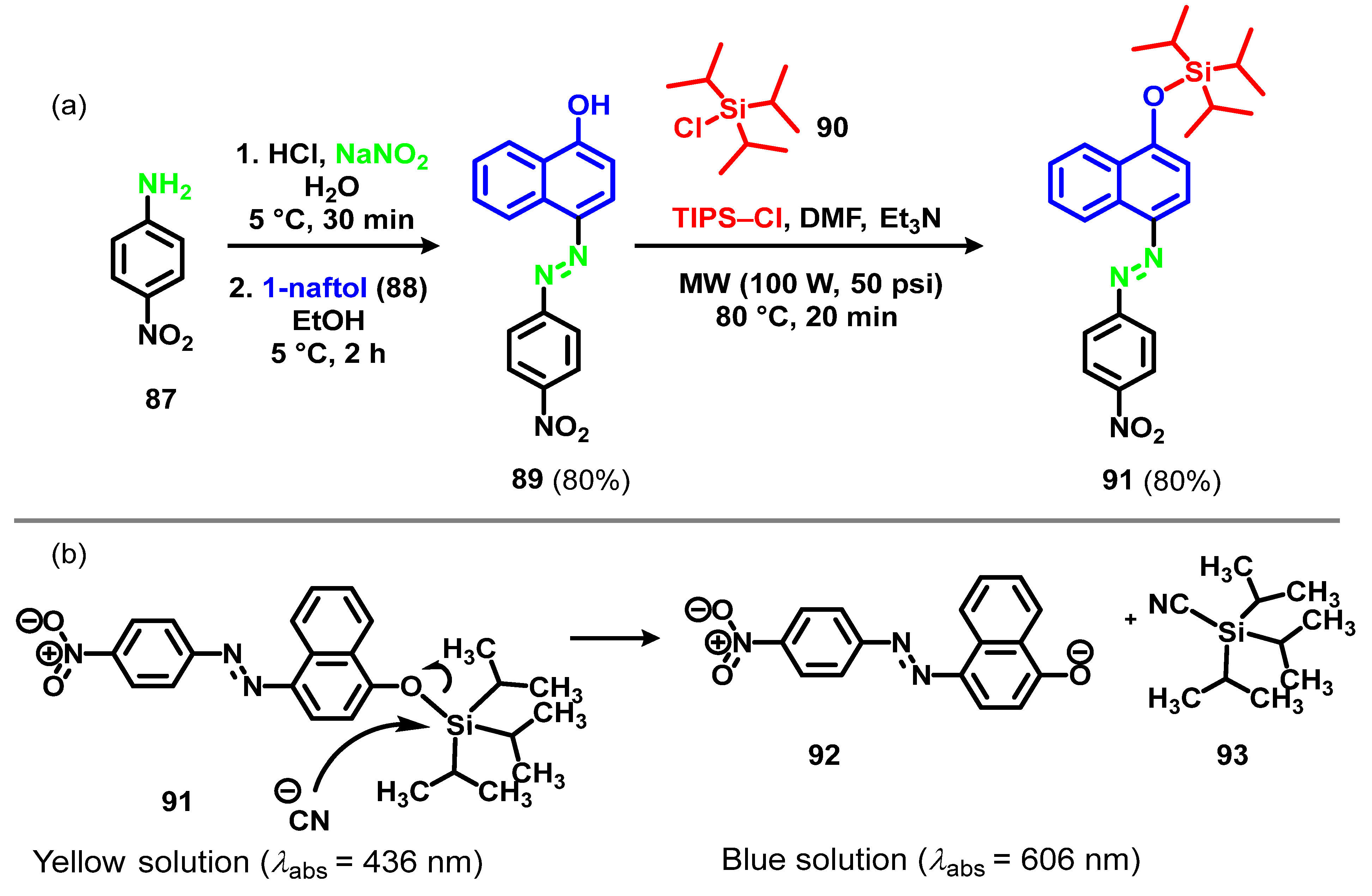 Organics 05 00008 sch010