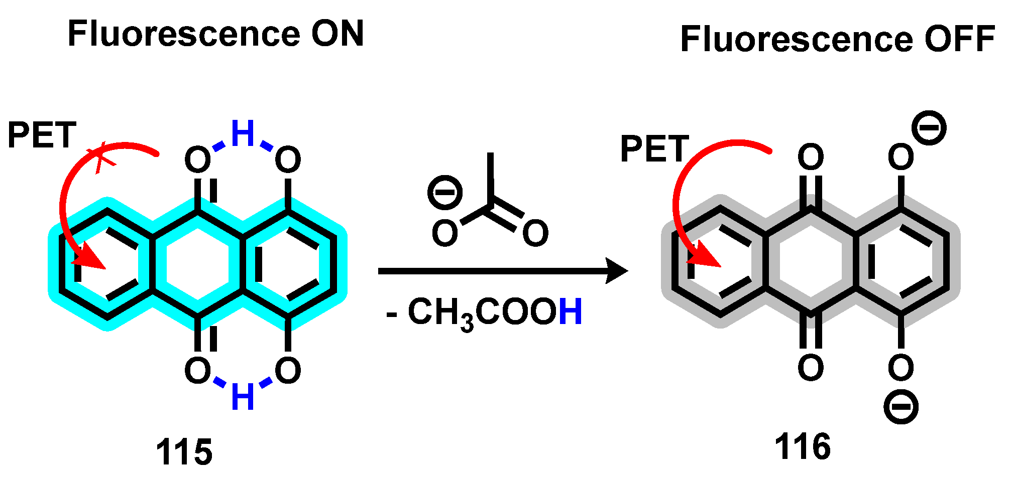 Organics 05 00008 sch013