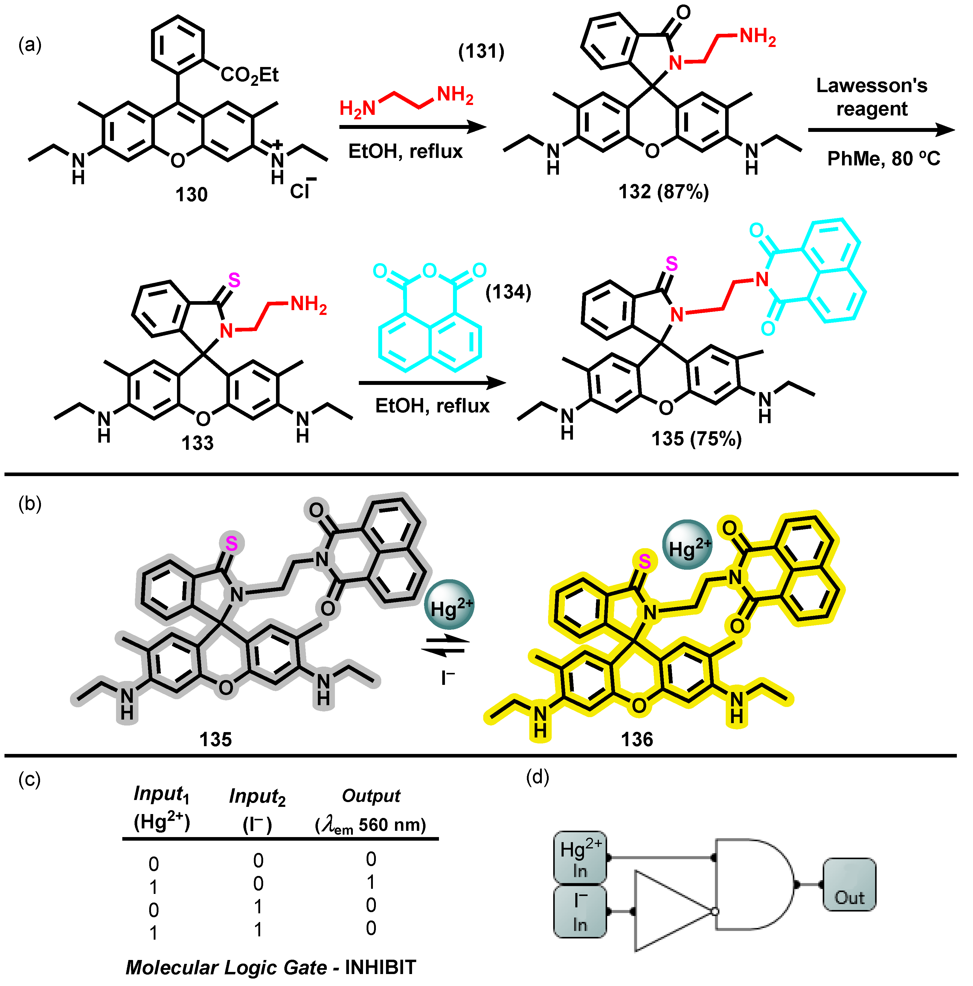Organics 05 00008 sch016
