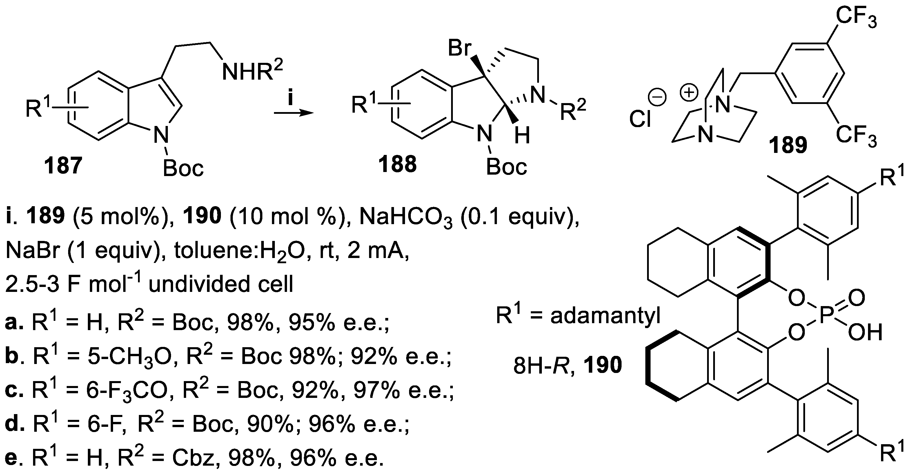Organics 05 00009 sch052