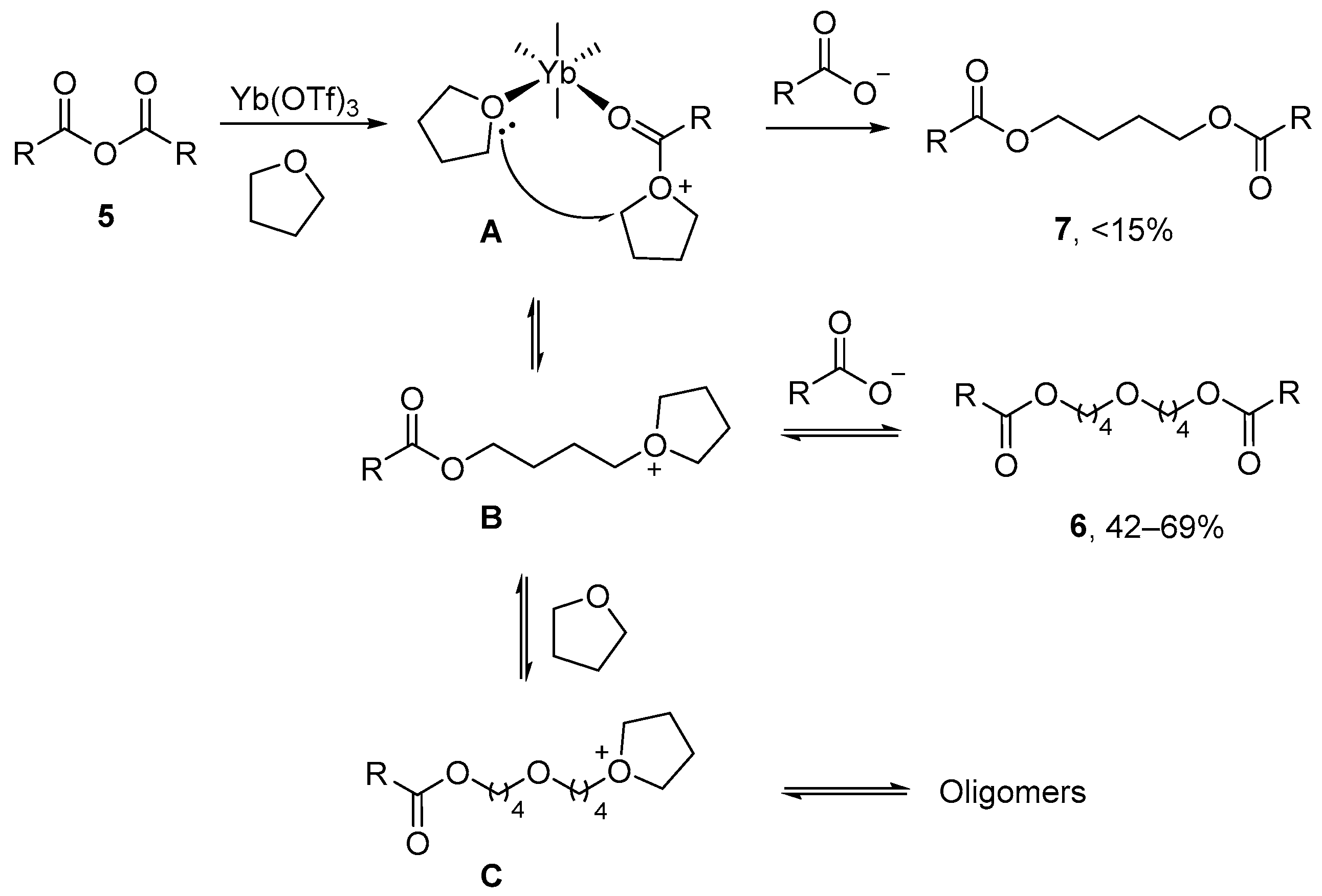 Organics 05 00011 sch002 Organics 05 00011 sch002