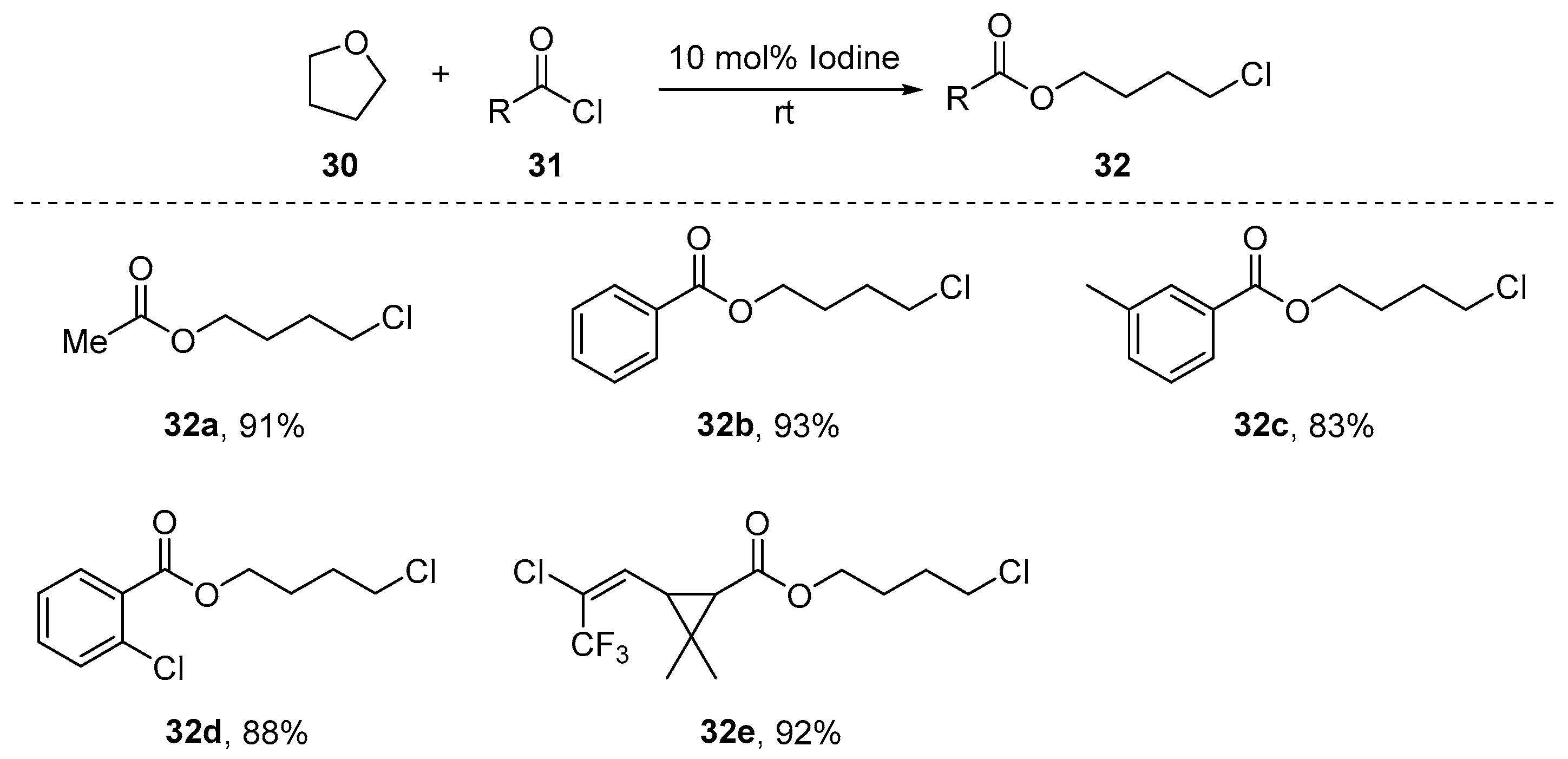 Organics 05 00011 sch015 Organics 05 00011 sch015