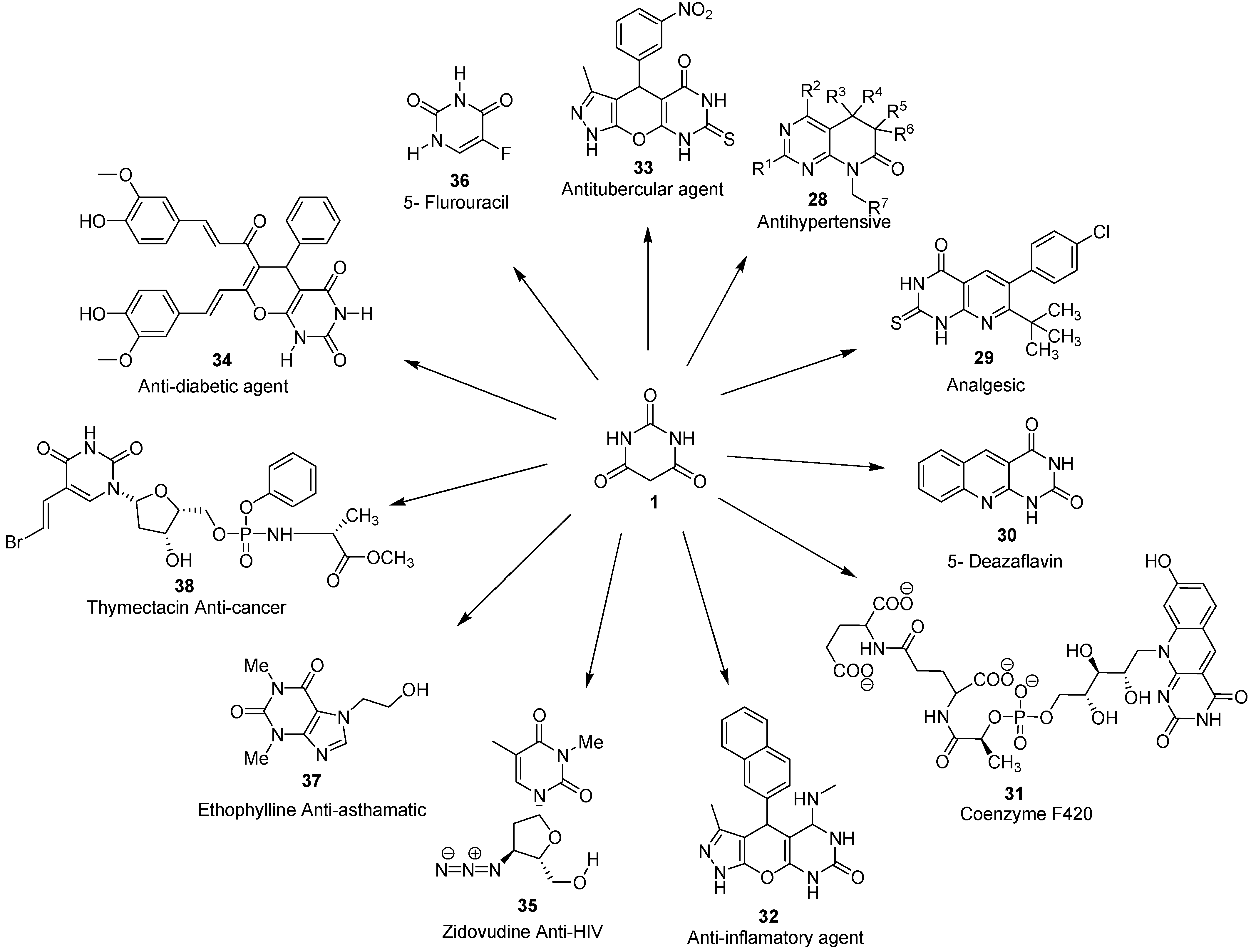 Organics 05 00017 sch001