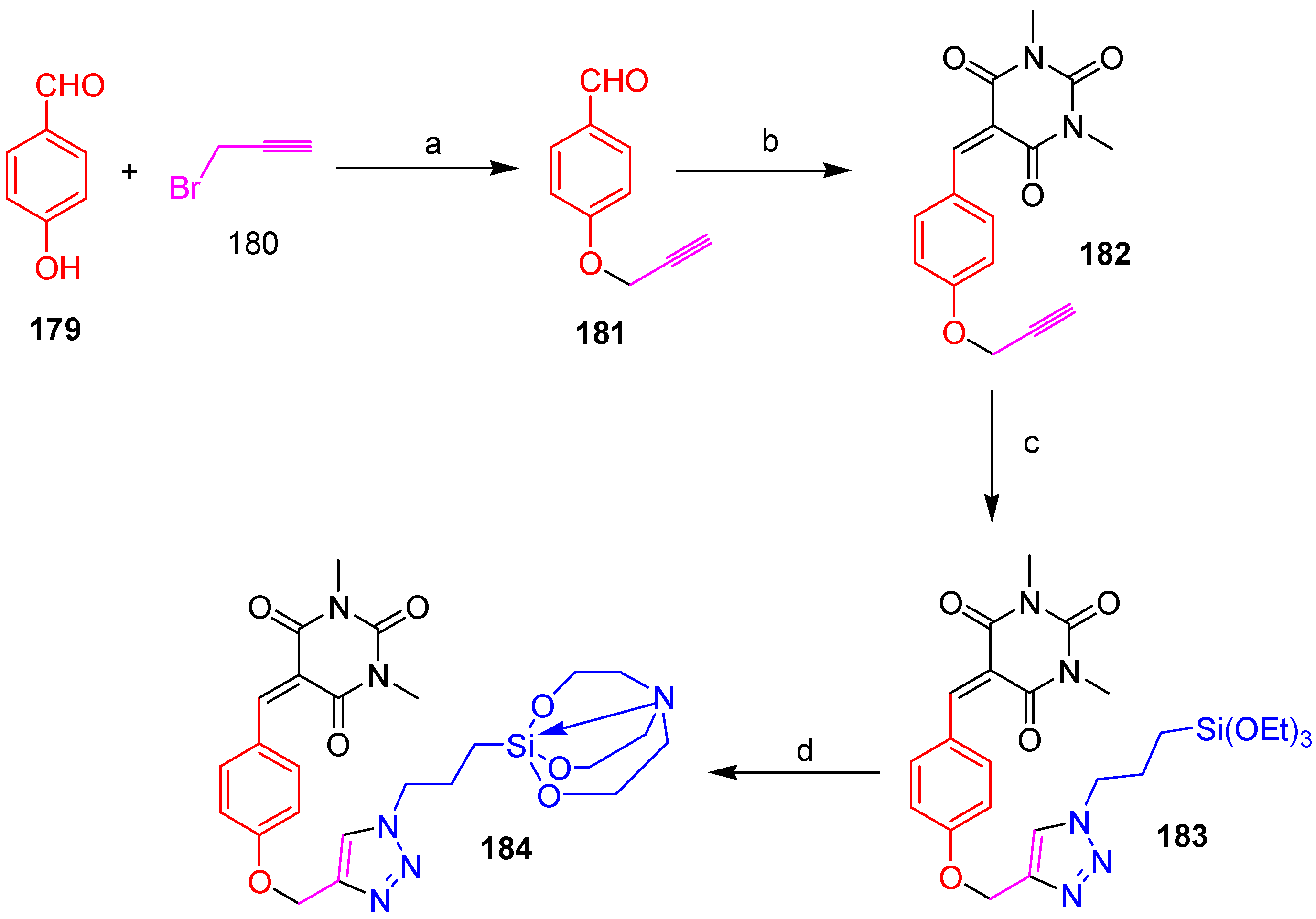 Organics 05 00017 sch056