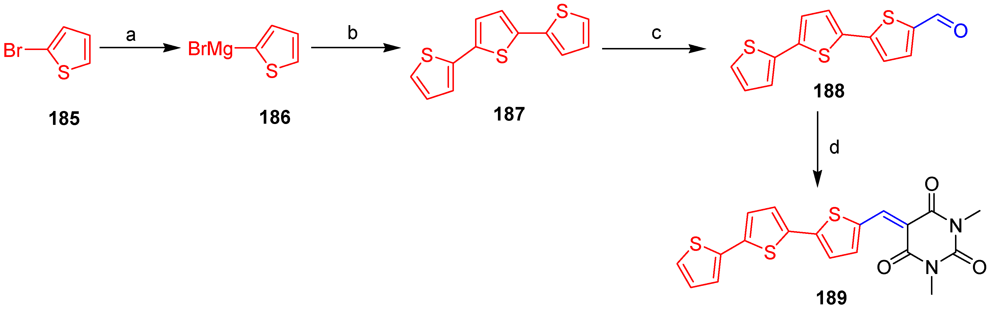Organics 05 00017 sch057