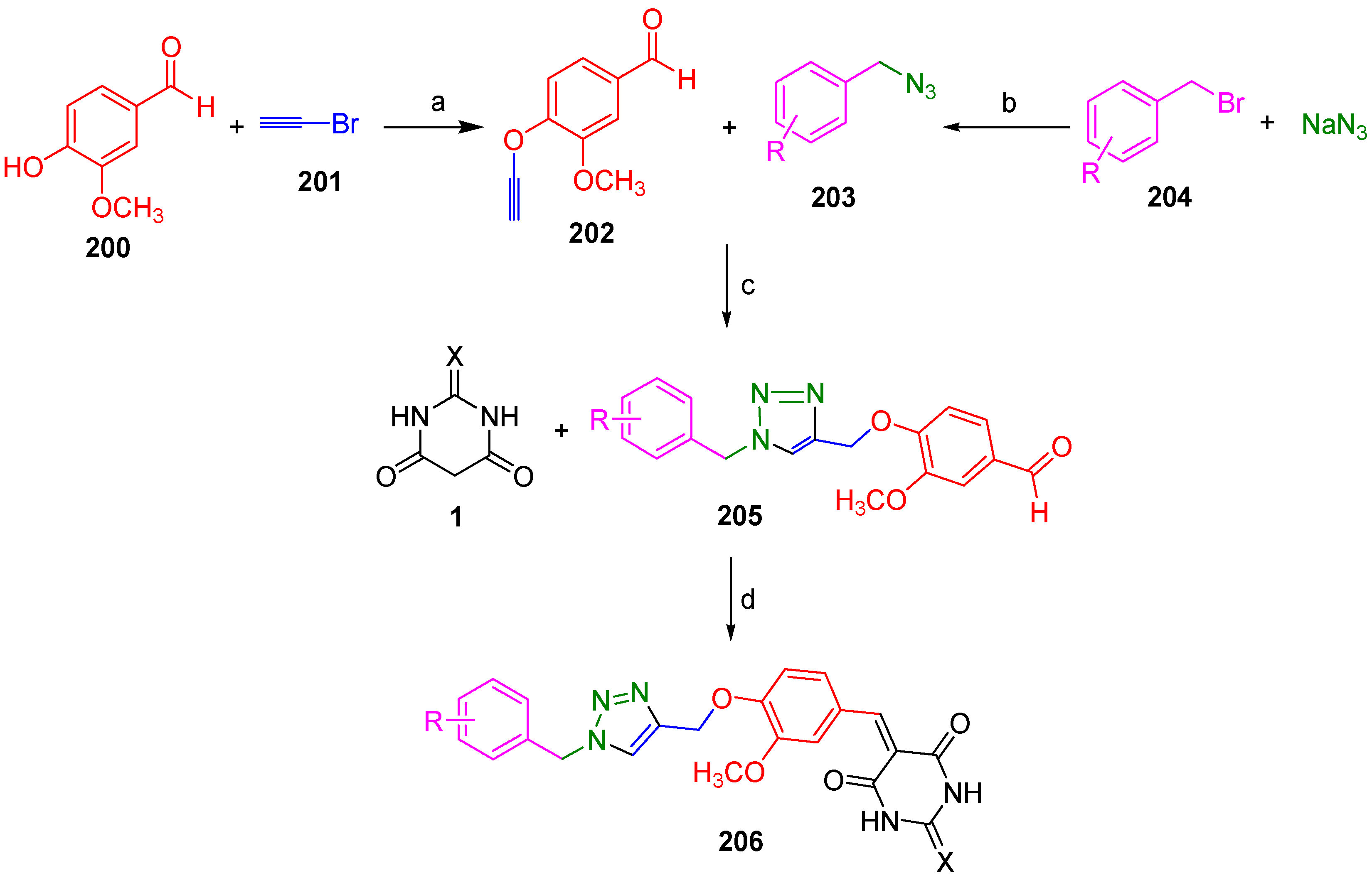 Organics 05 00017 sch062