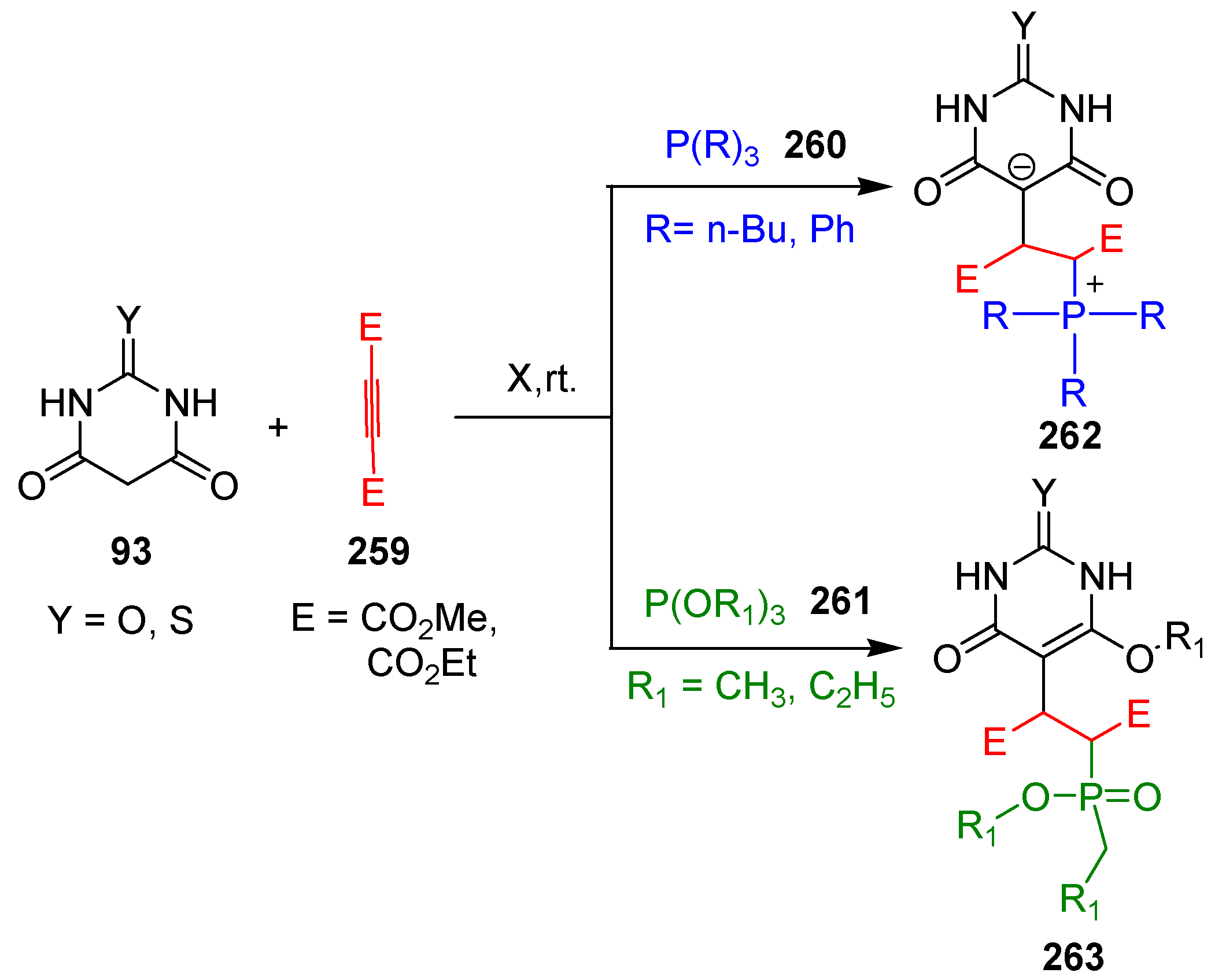 Organics 05 00017 sch080