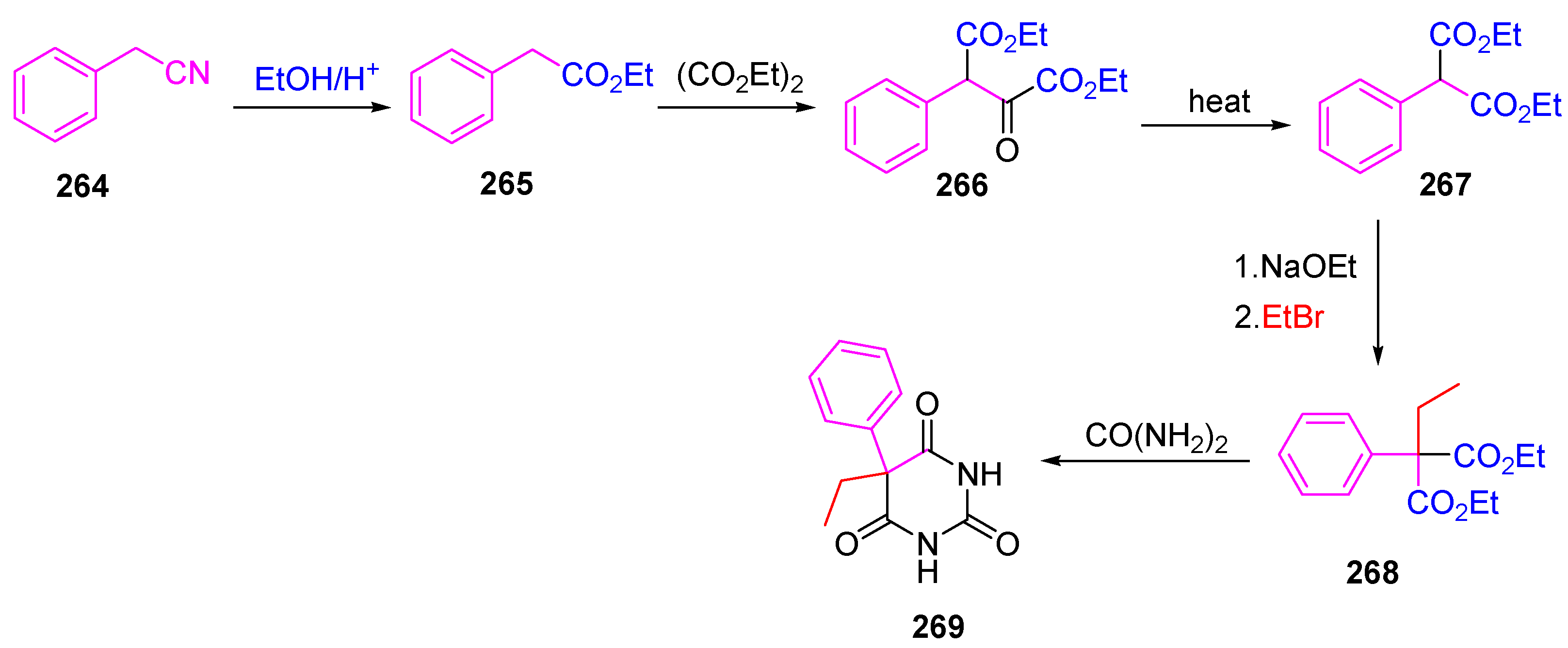 Organics 05 00017 sch081