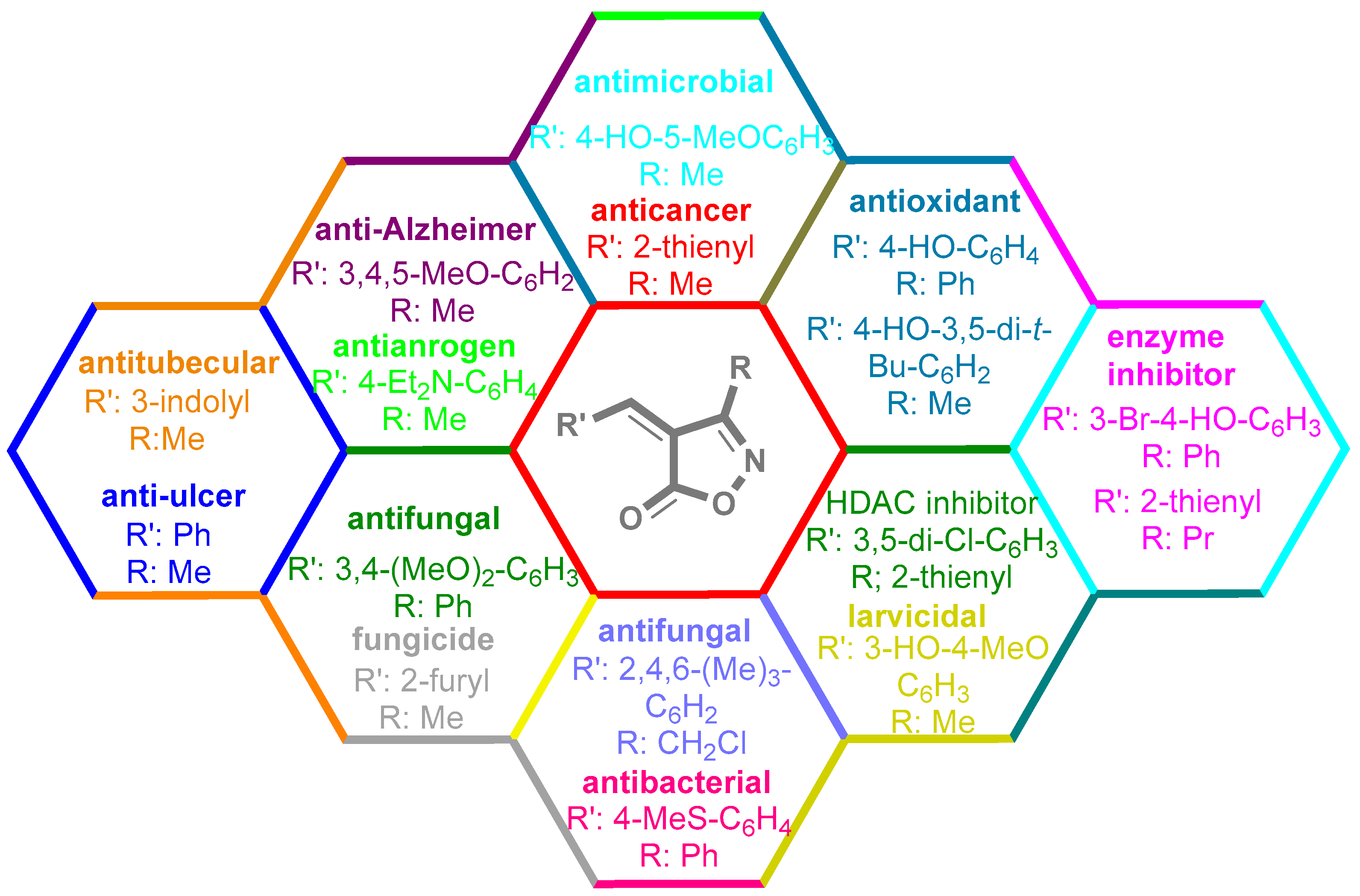 Organics 05 00020 g001