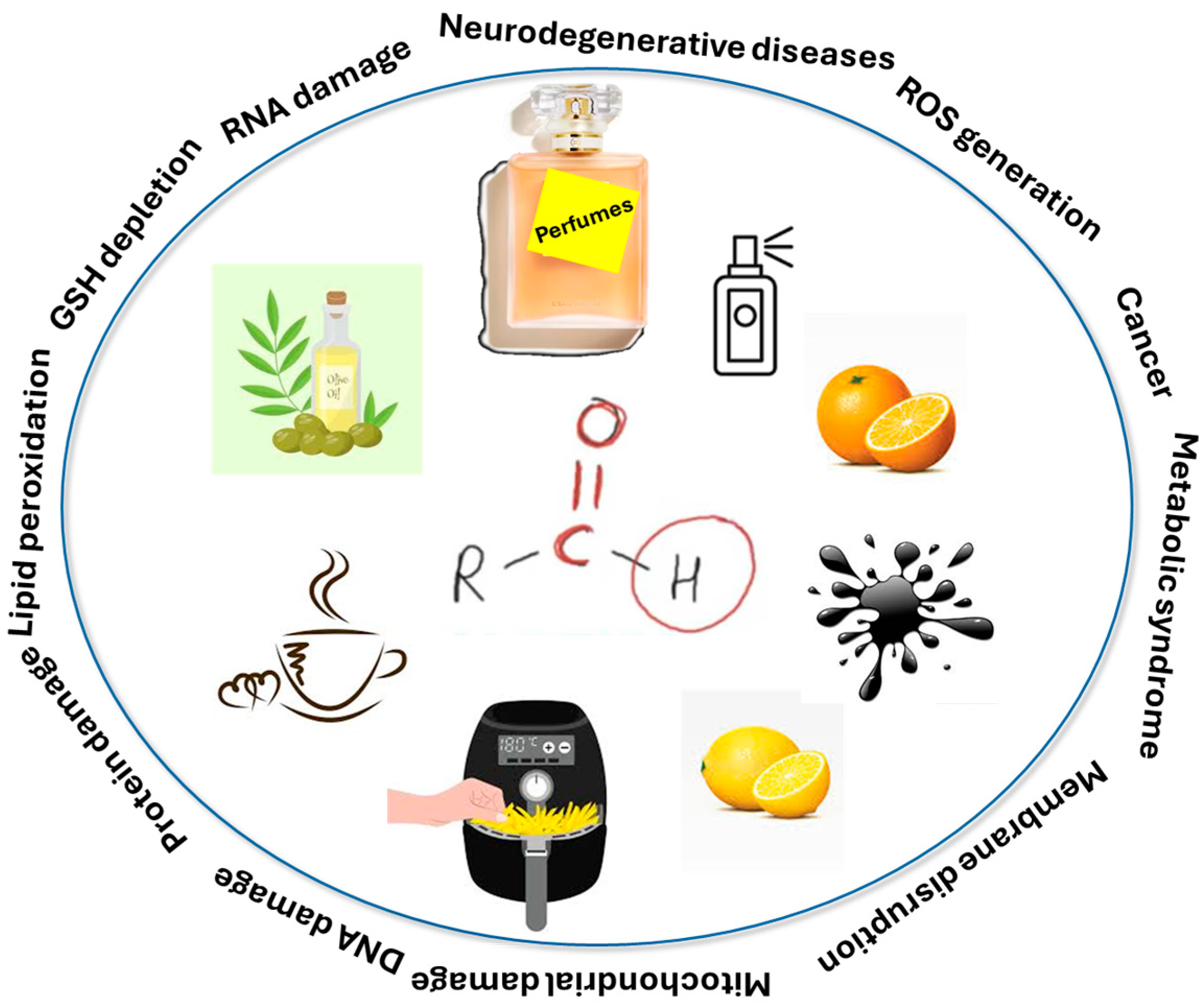 Organics 05 00021 g001