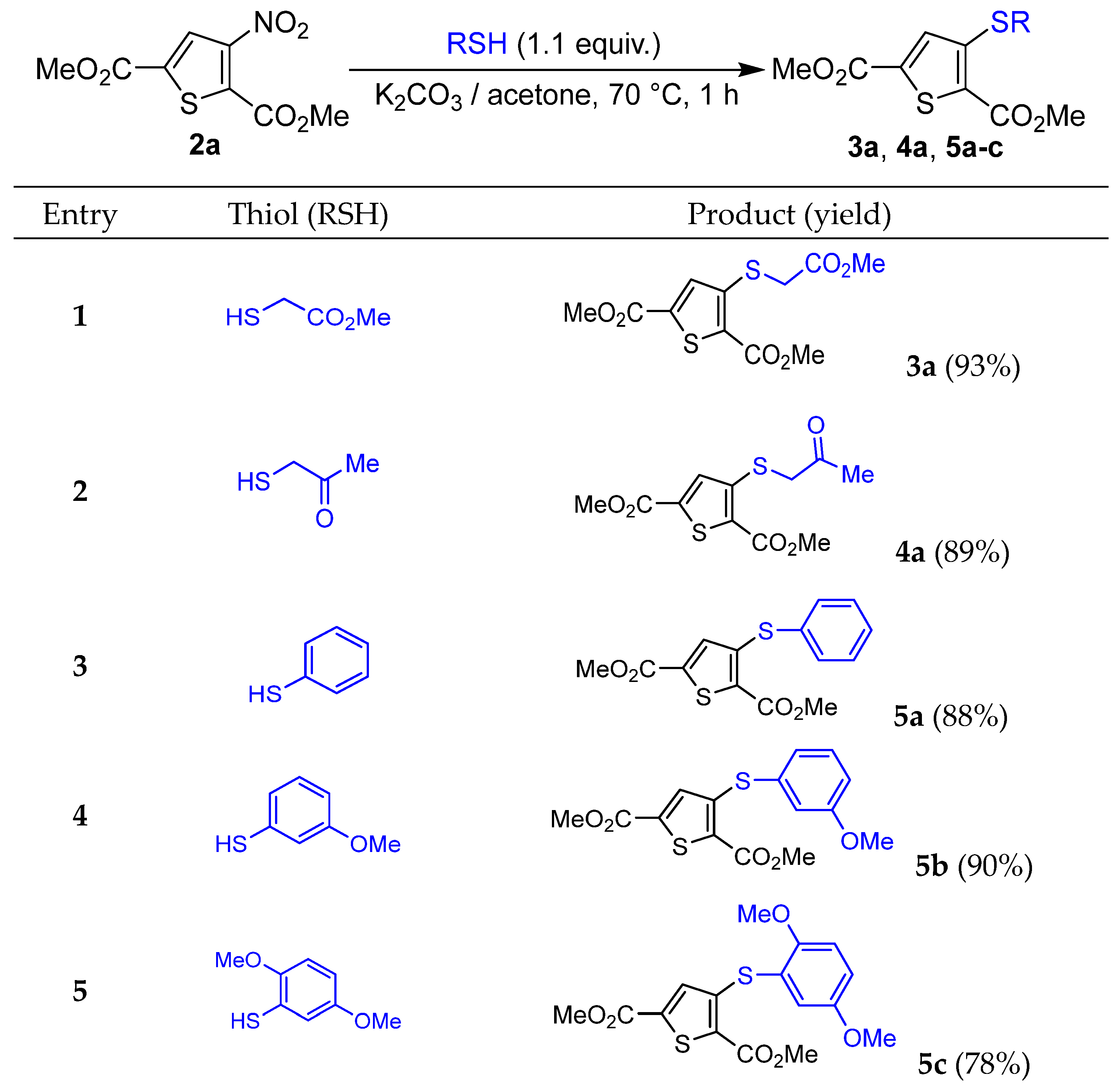 Organics 05 00027 sch003