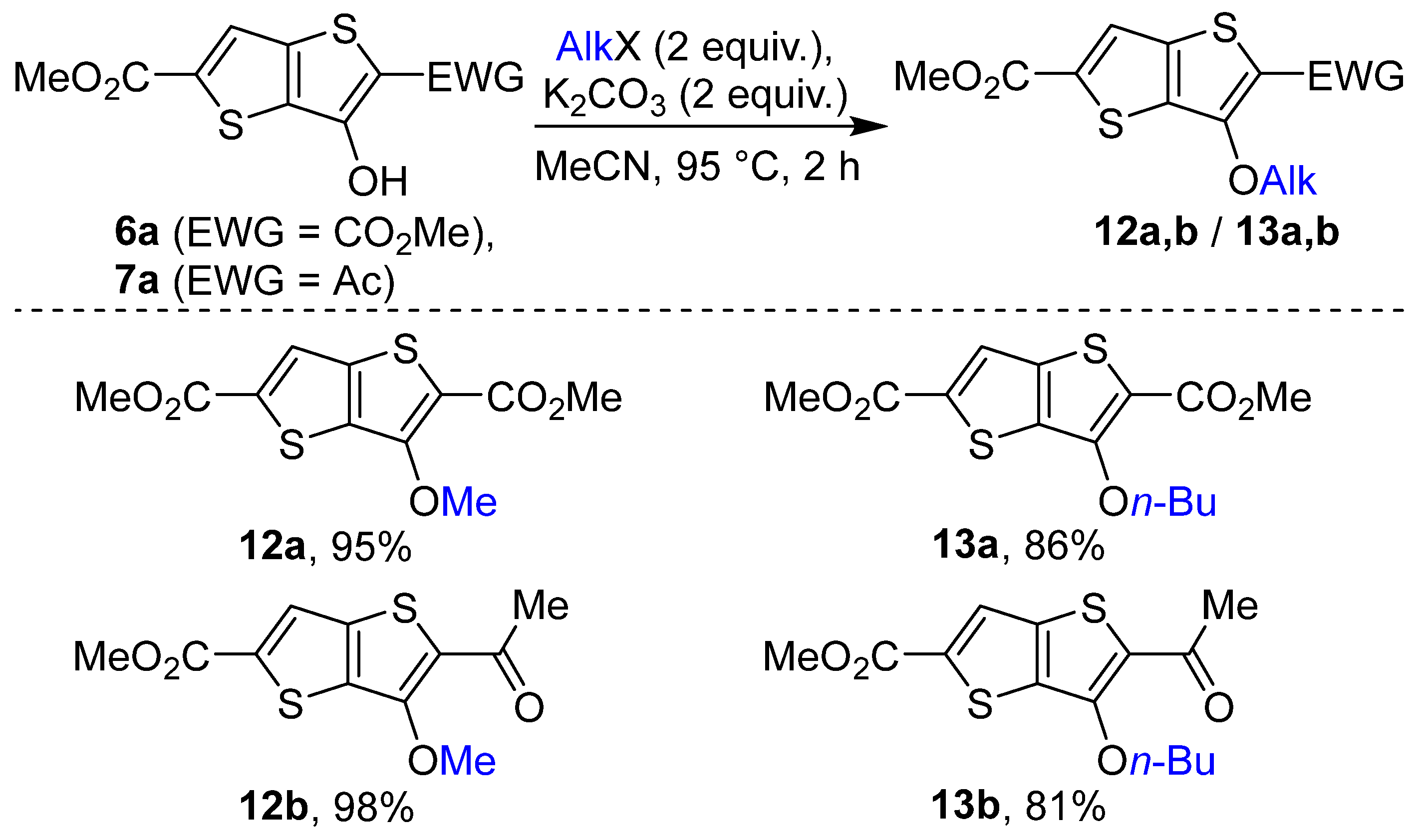 Organics 05 00027 sch007