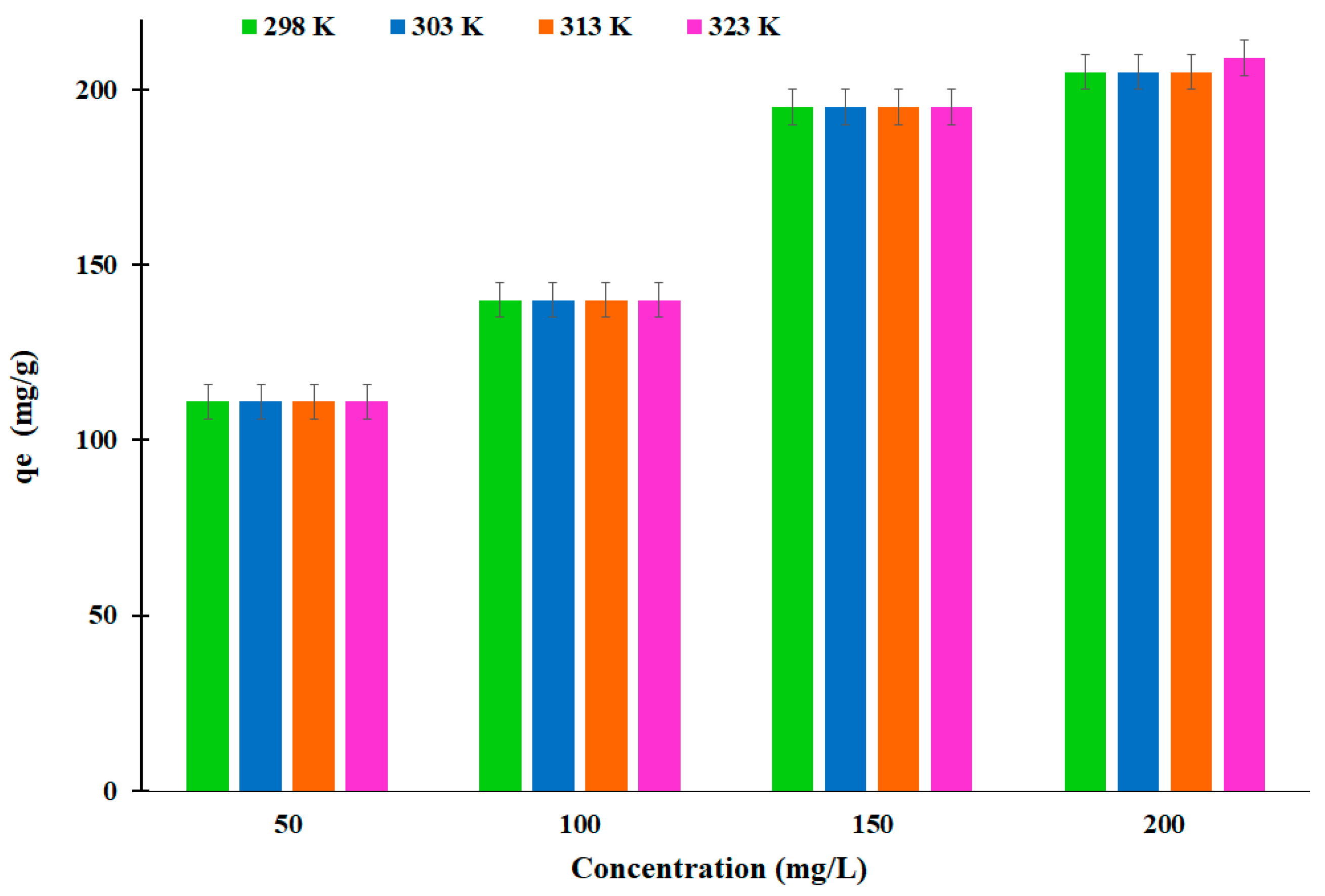 Organics 05 00029 g008