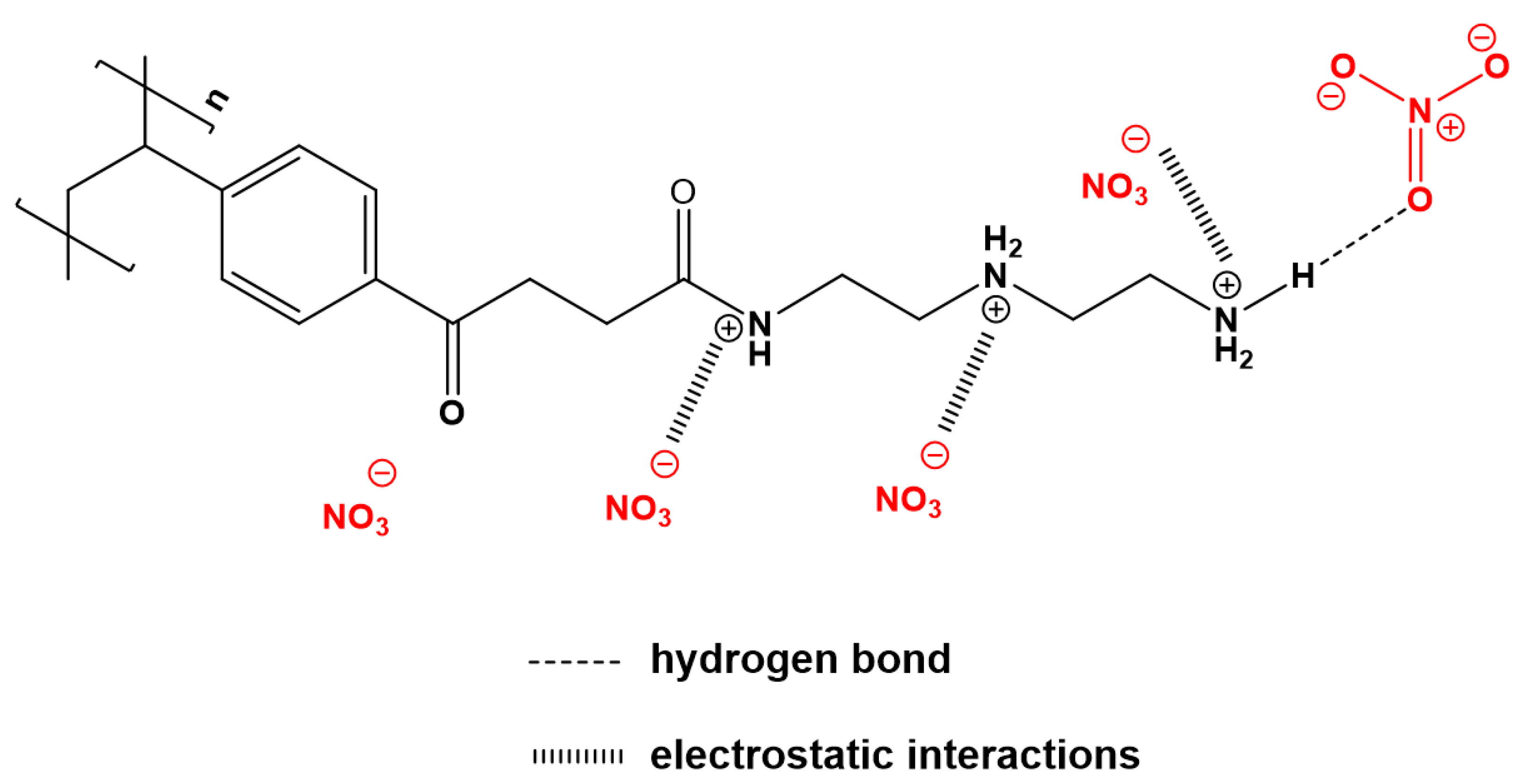 Organics 05 00029 g009