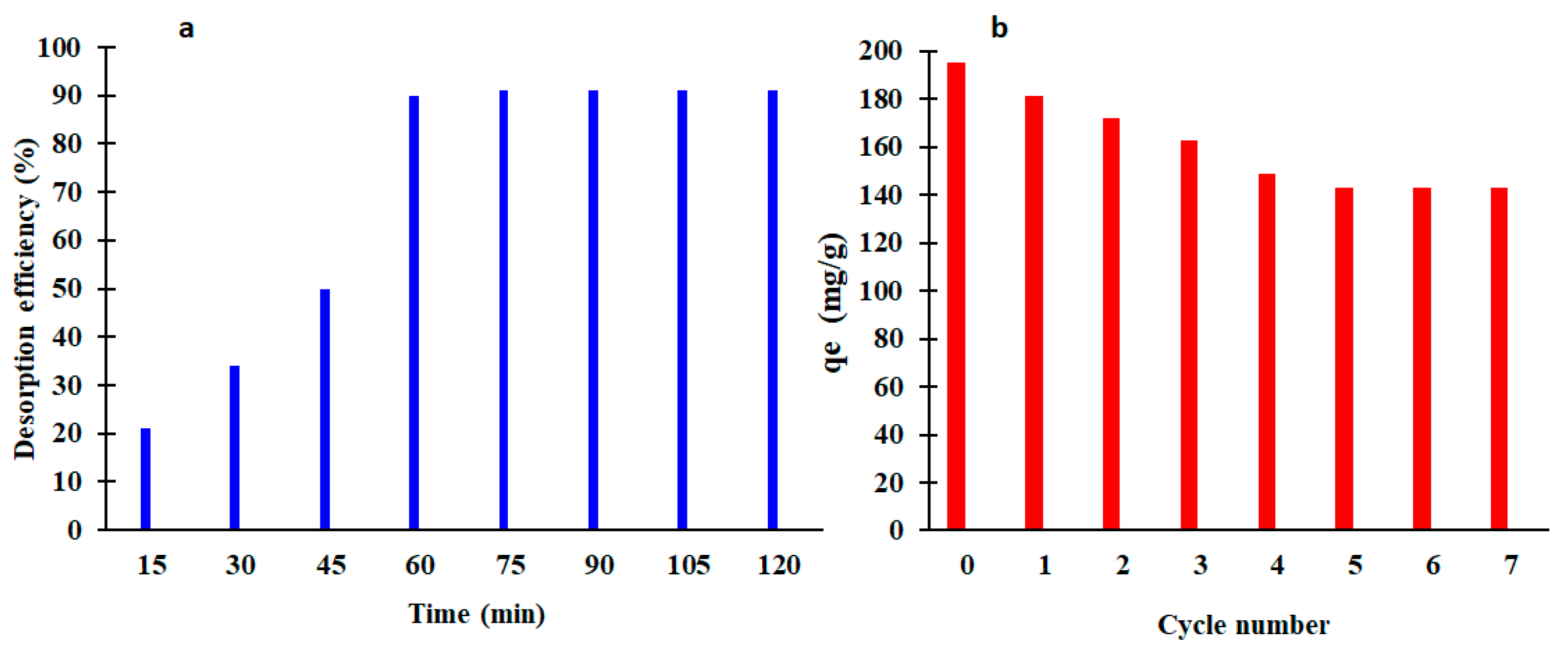 Organics 05 00029 g010