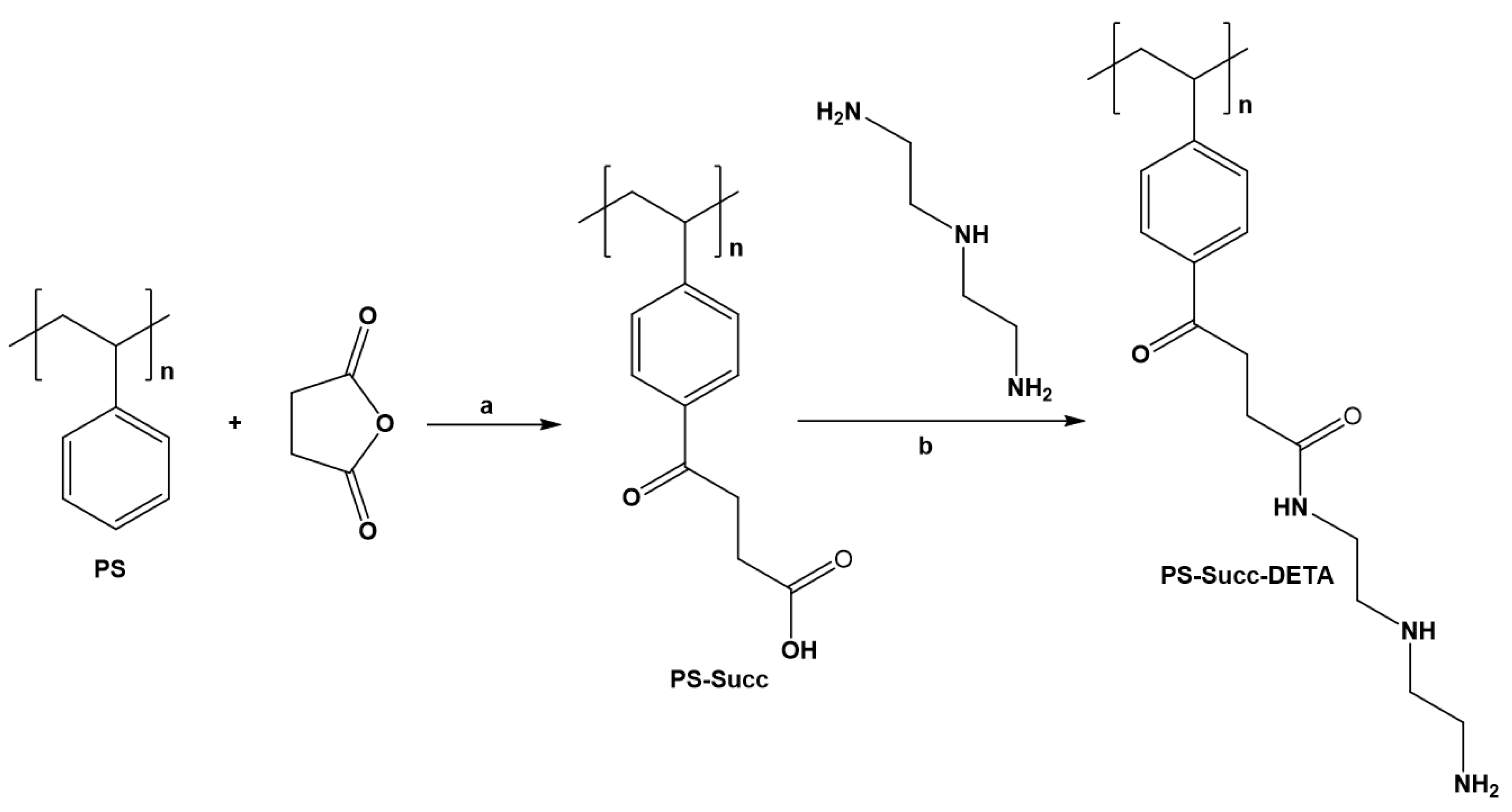 Organics 05 00029 sch001