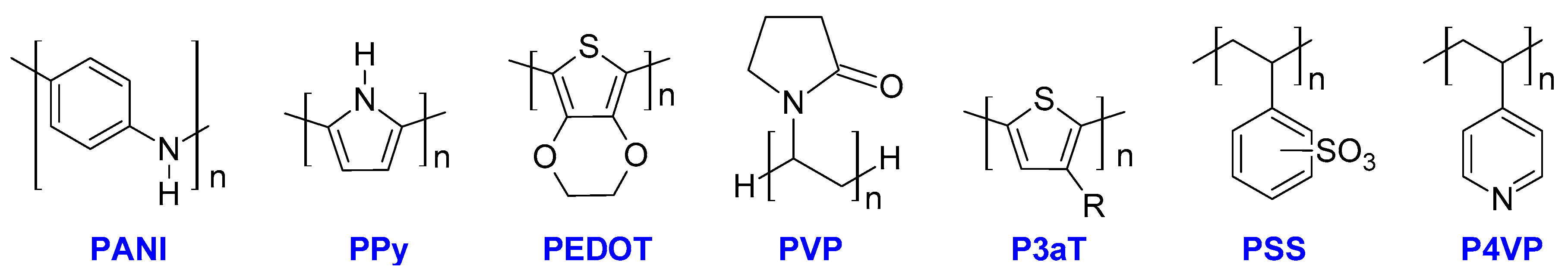 Organics 05 00034 g005