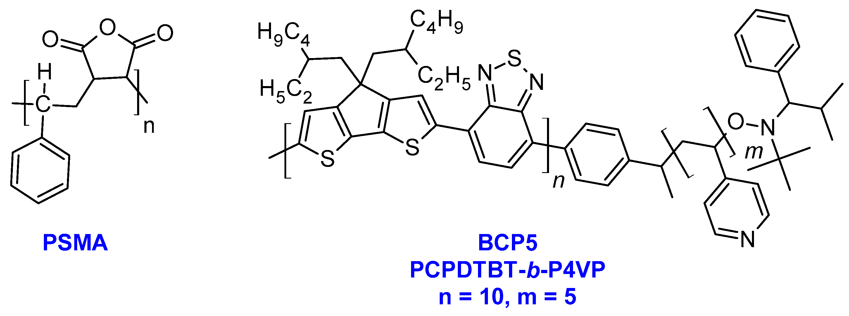Organics 05 00034 g008