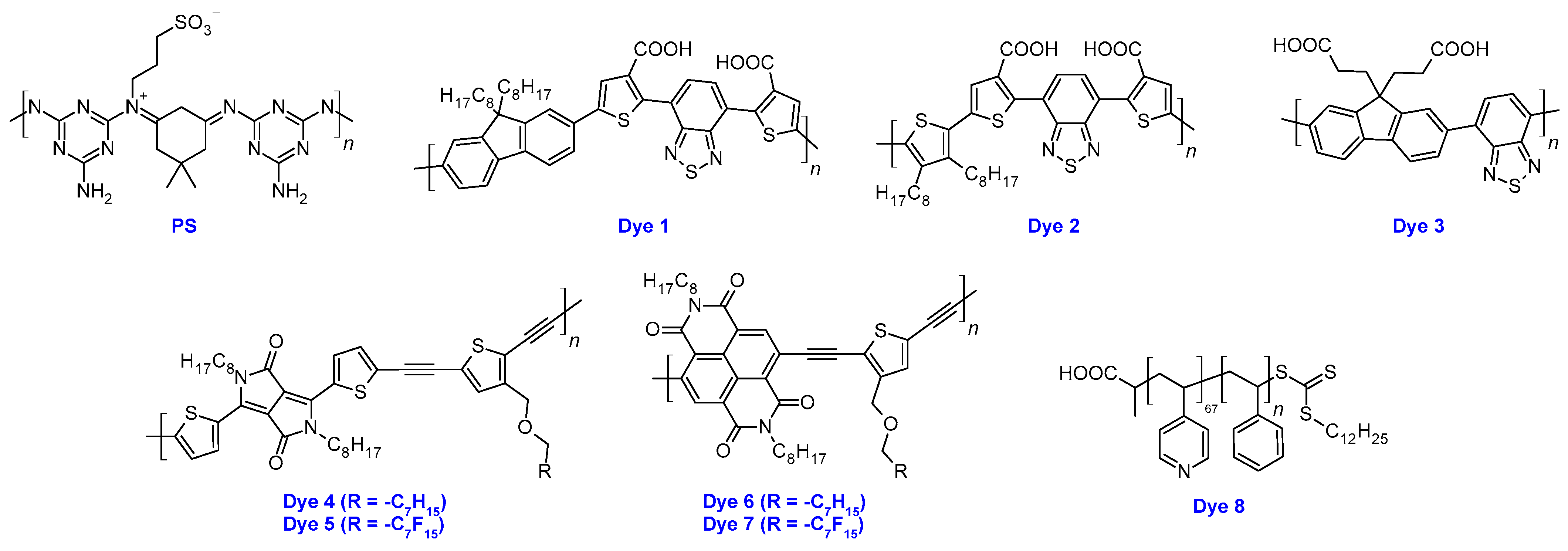 Organics 05 00034 g009