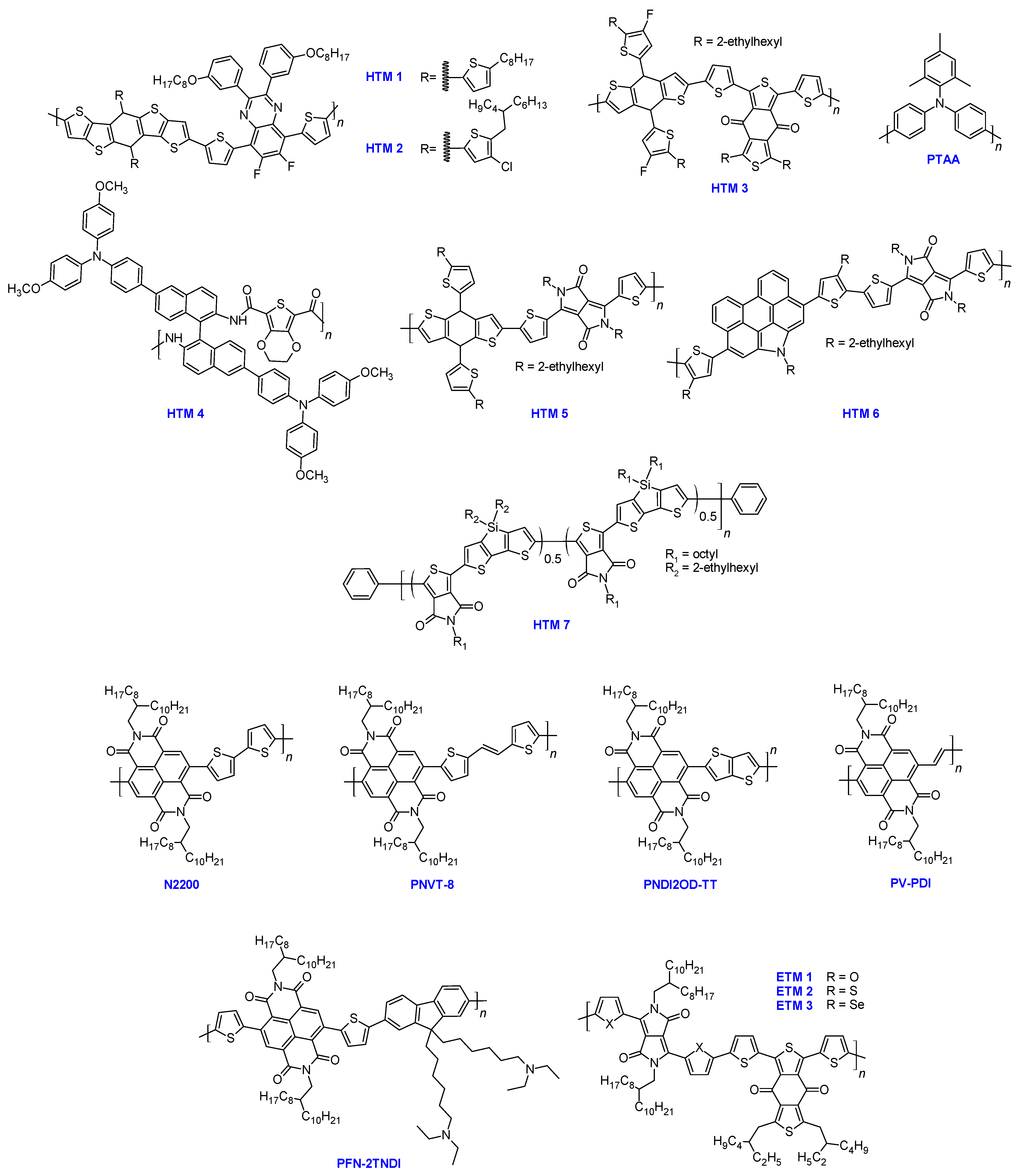 Organics 05 00034 g010
