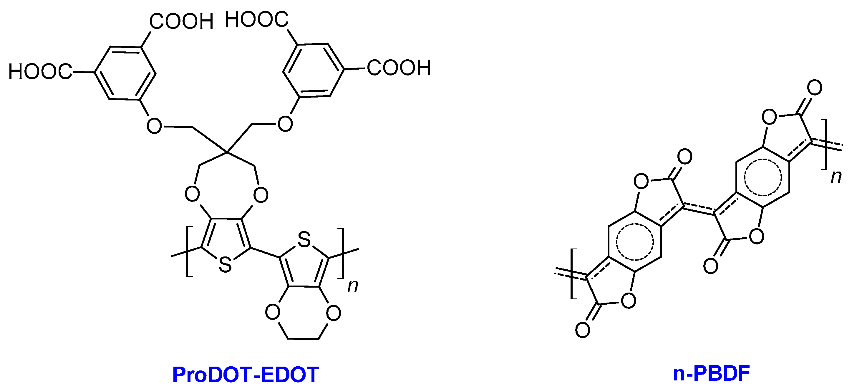 Organics 05 00034 g012