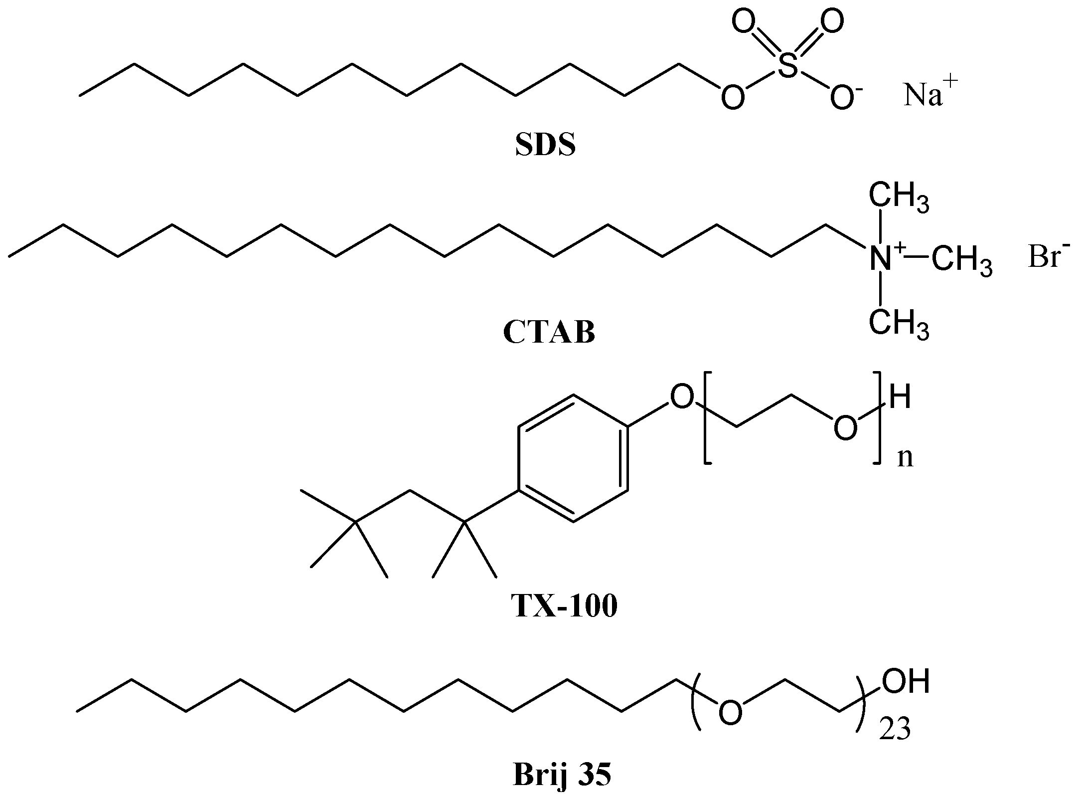 Organics 06 00002 g002
