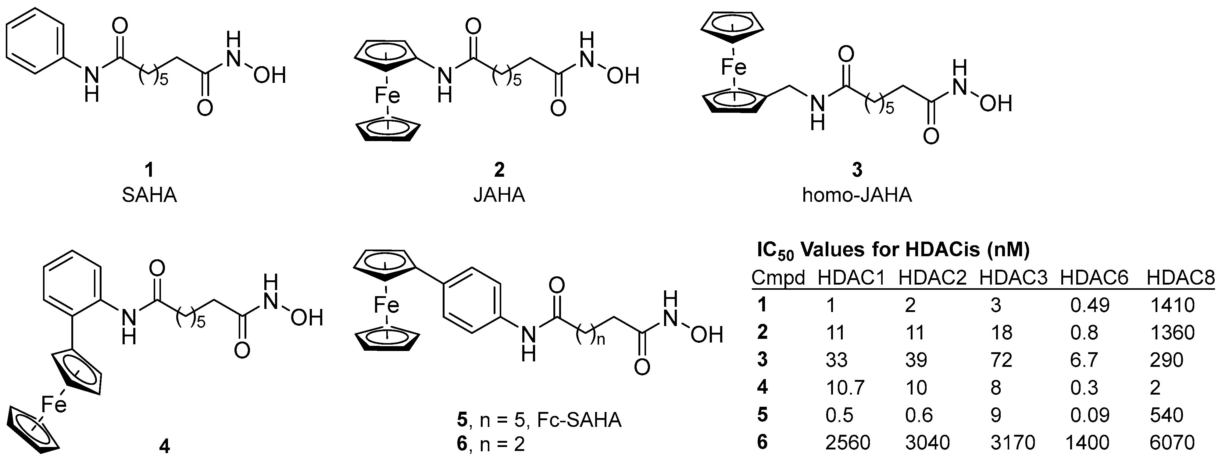 Organics 06 00004 g002