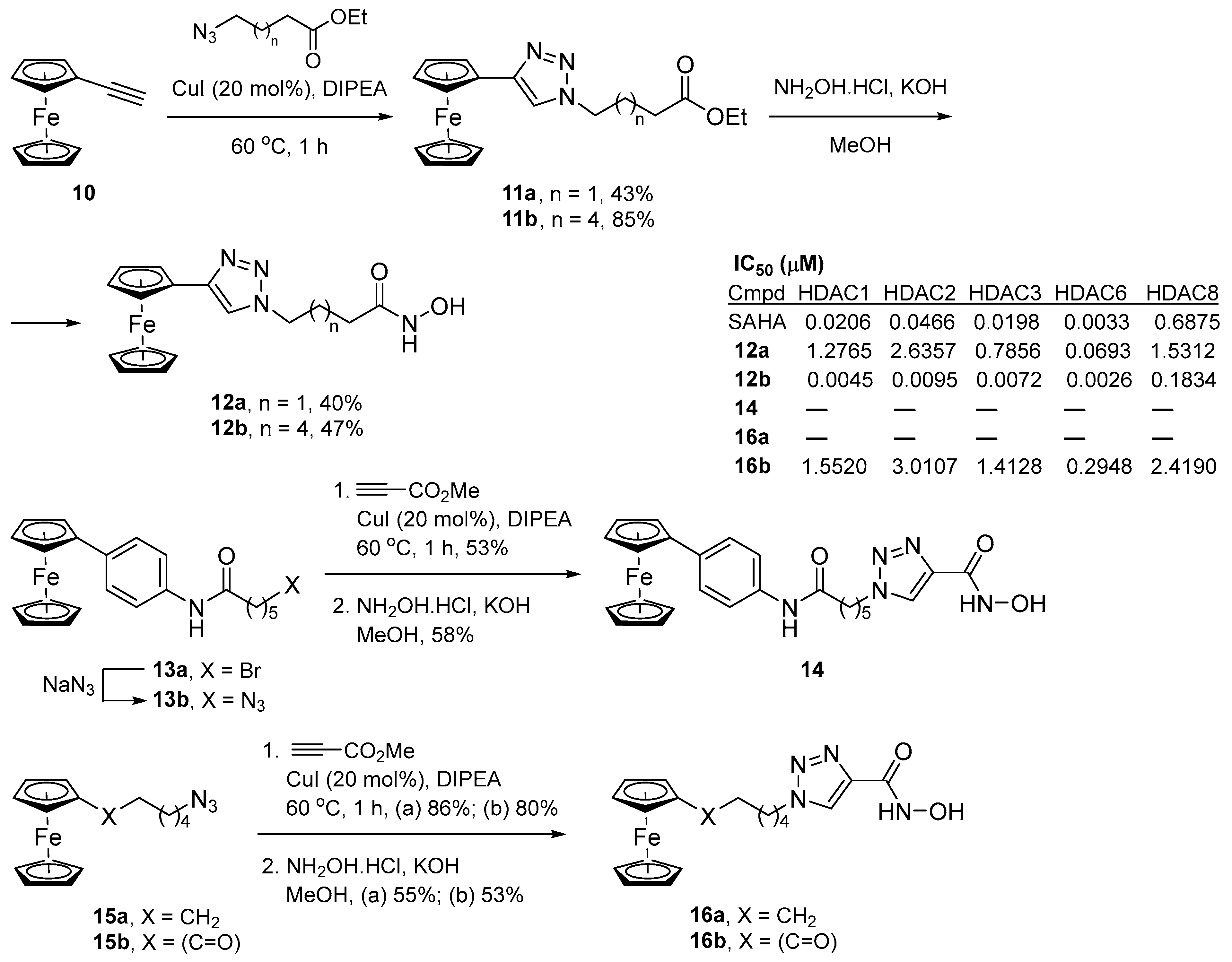 Organics 06 00004 g005