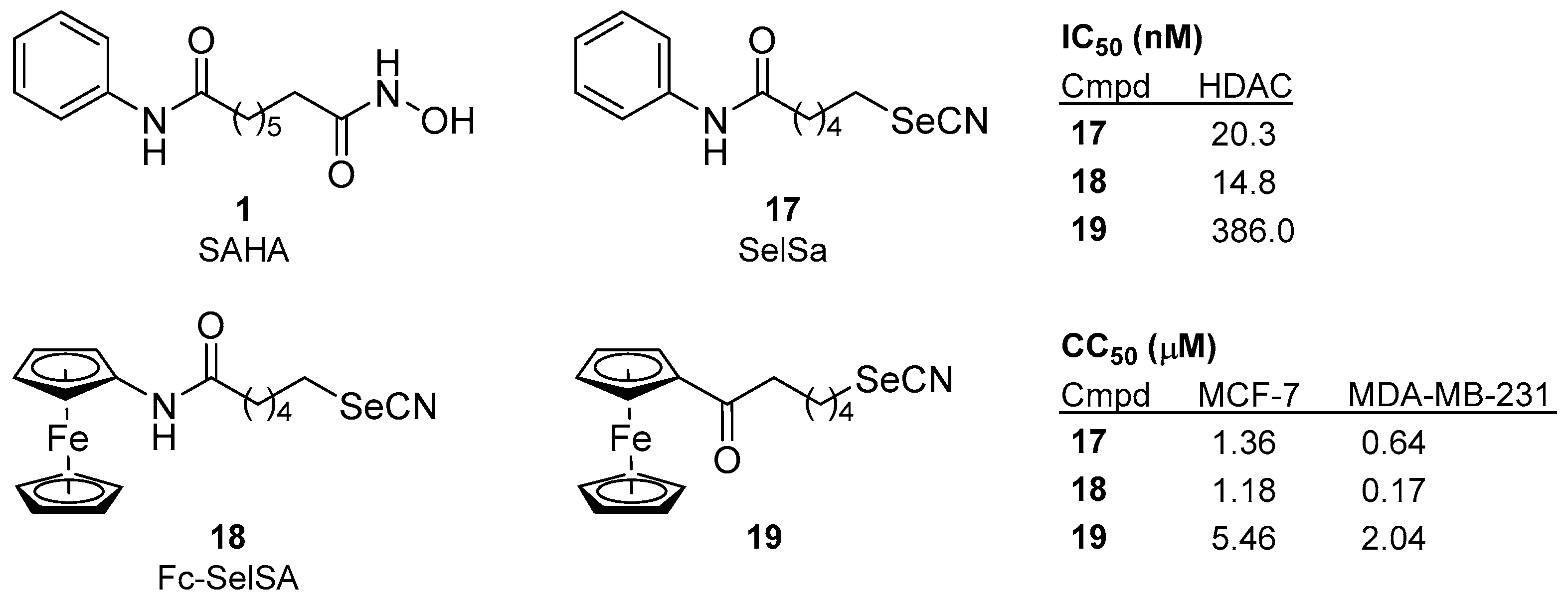 Organics 06 00004 g006