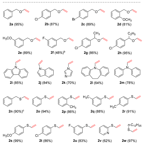Organics 06 00005 i003