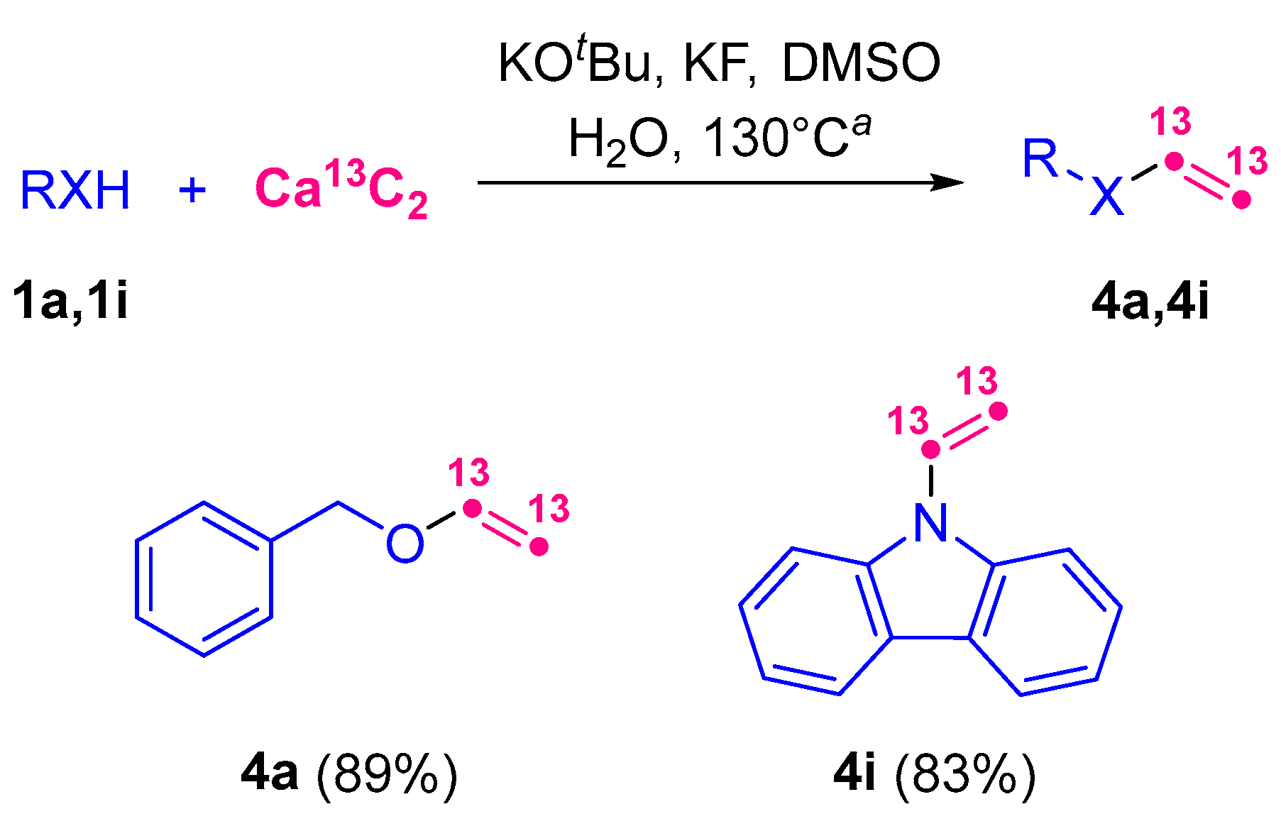 Organics 06 00005 sch004