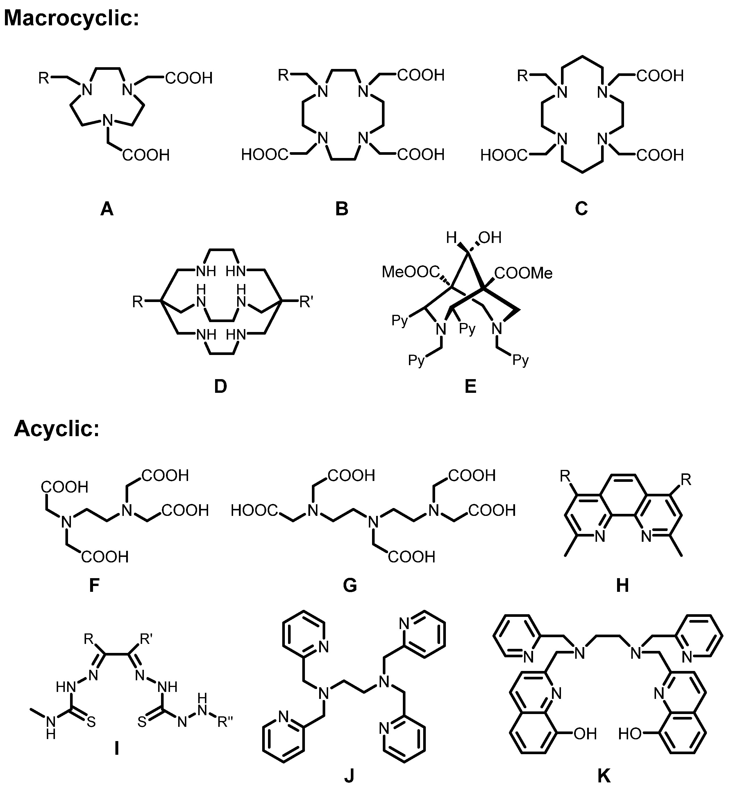 Organics 06 00007 g001